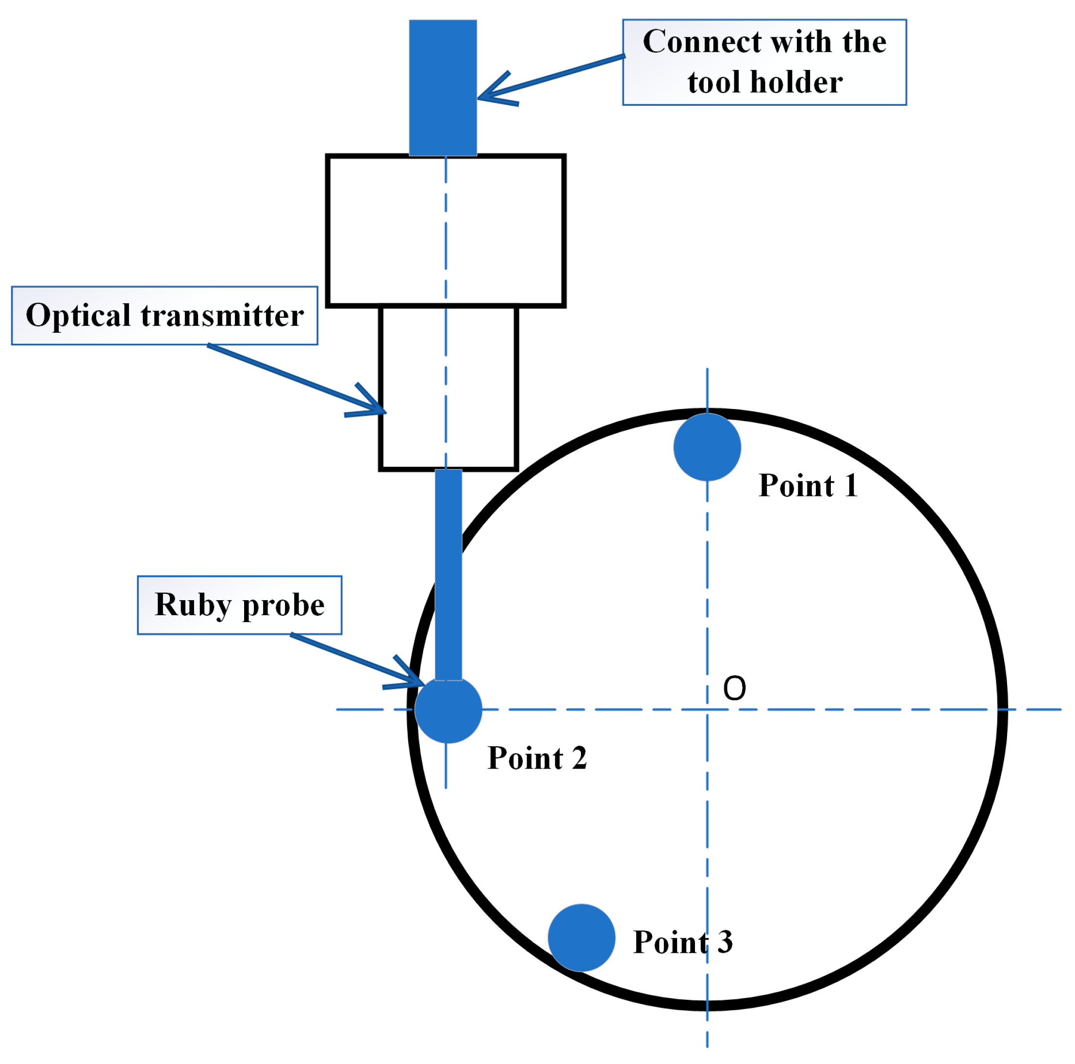 Applsci 15 01033 g003