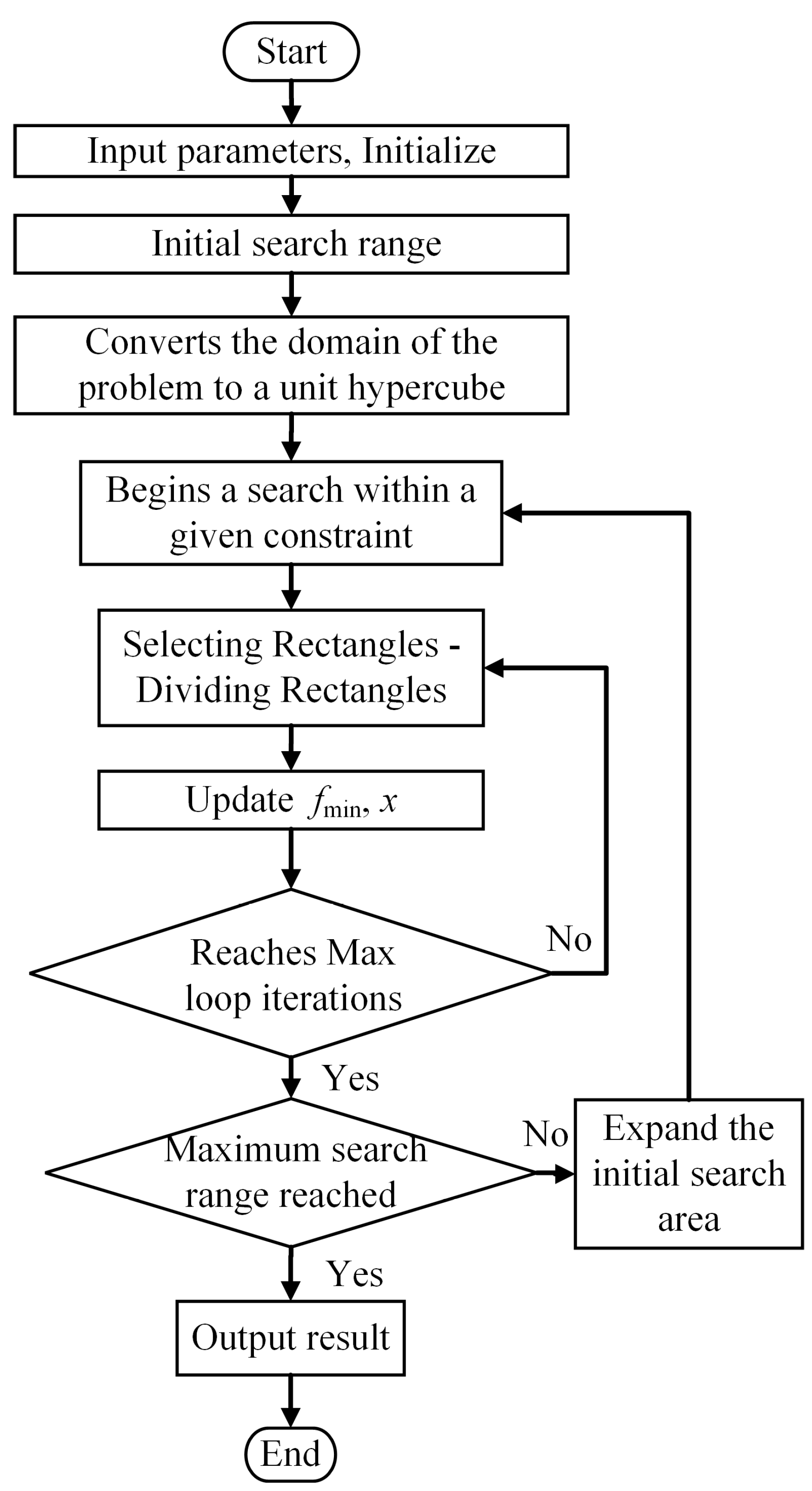 Applsci 15 01033 g006