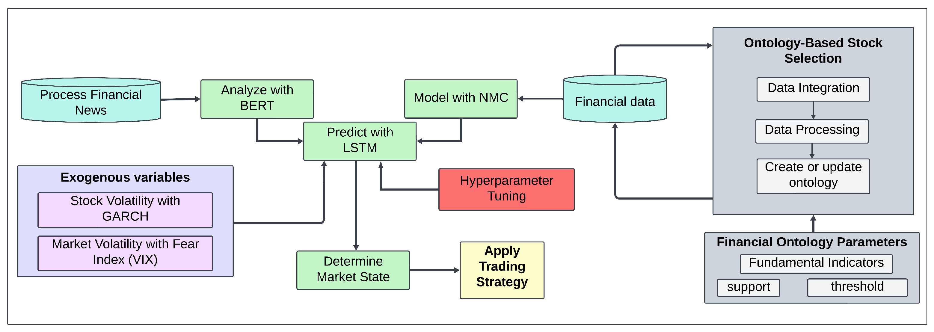 Applsci 15 01034 g001