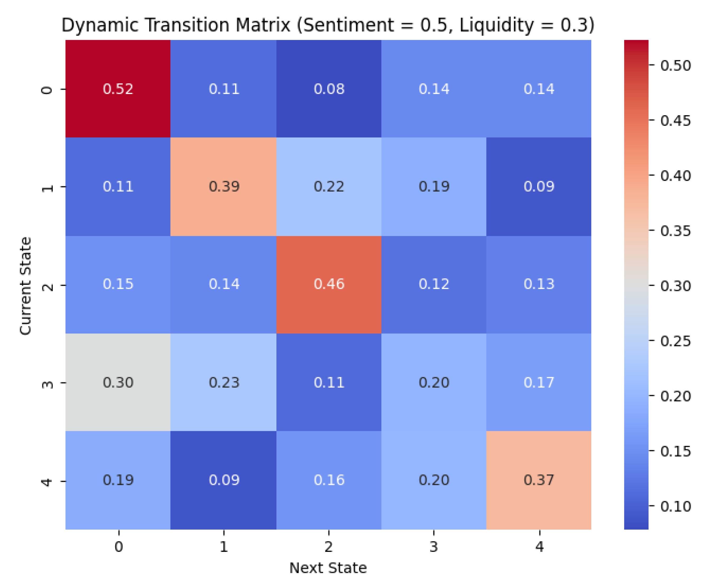 Applsci 15 01034 g003