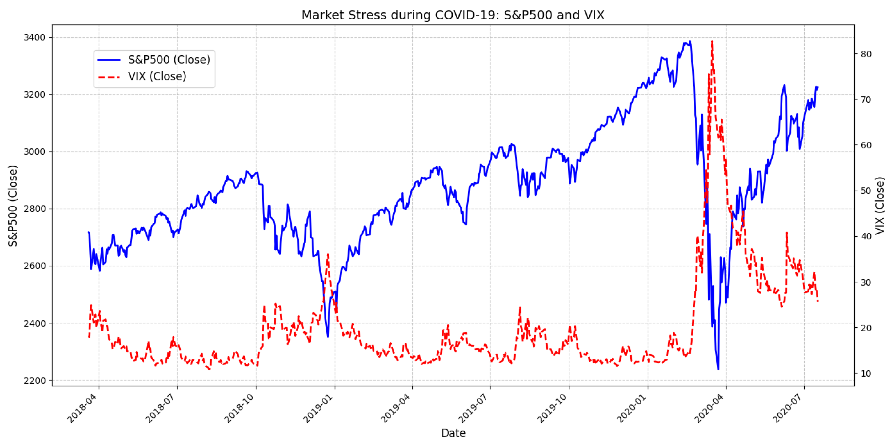 Applsci 15 01034 g004