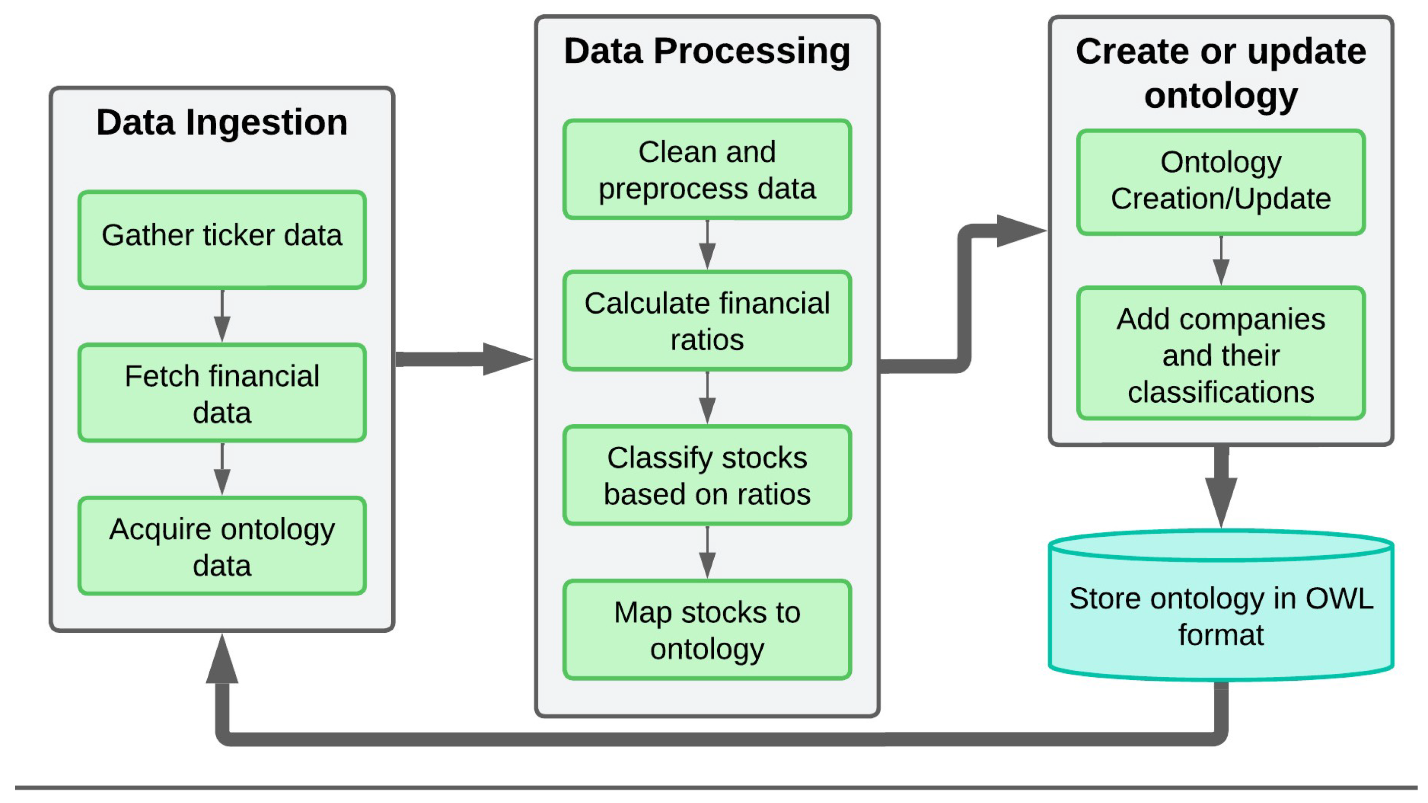 Applsci 15 01034 g005