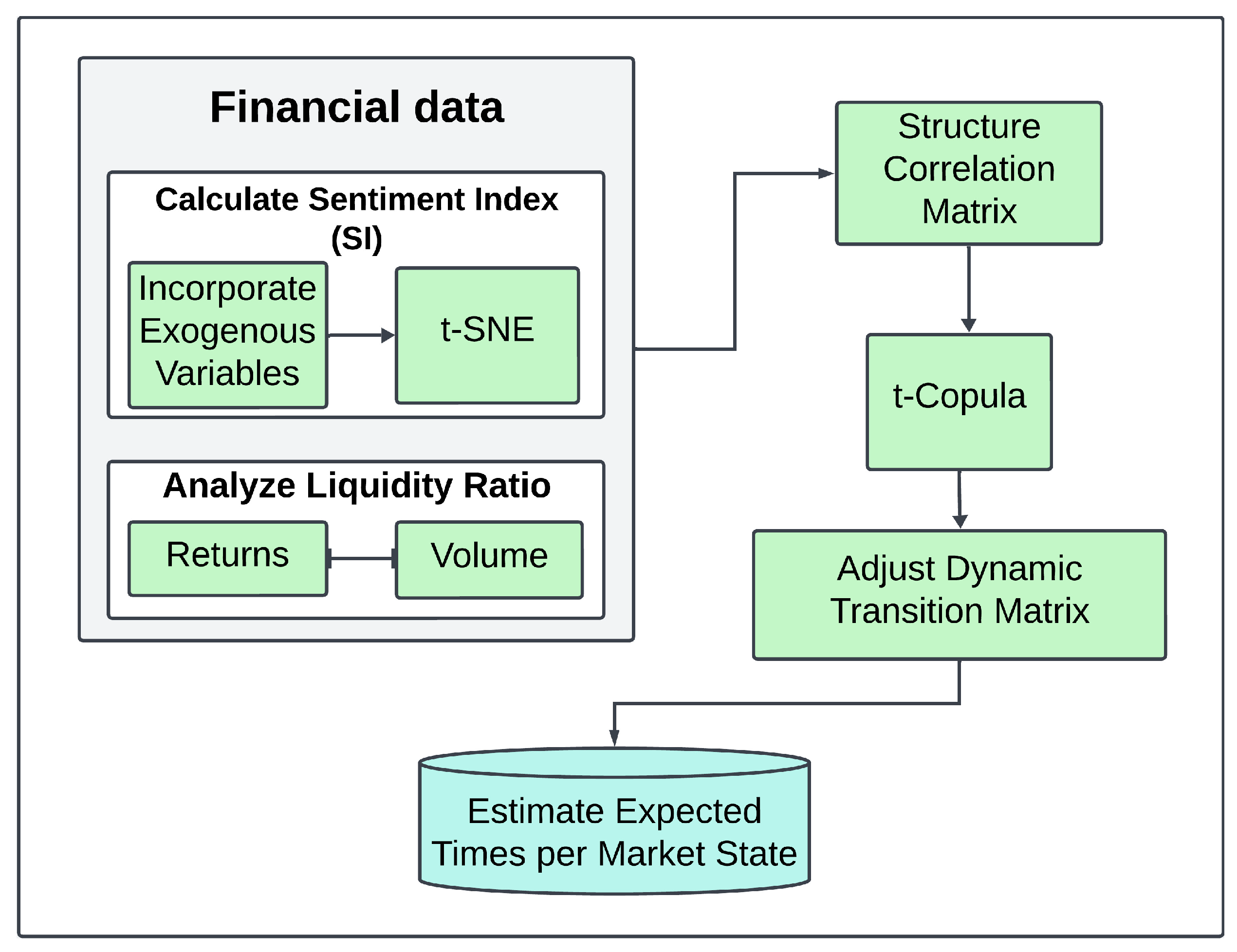 Applsci 15 01034 g006