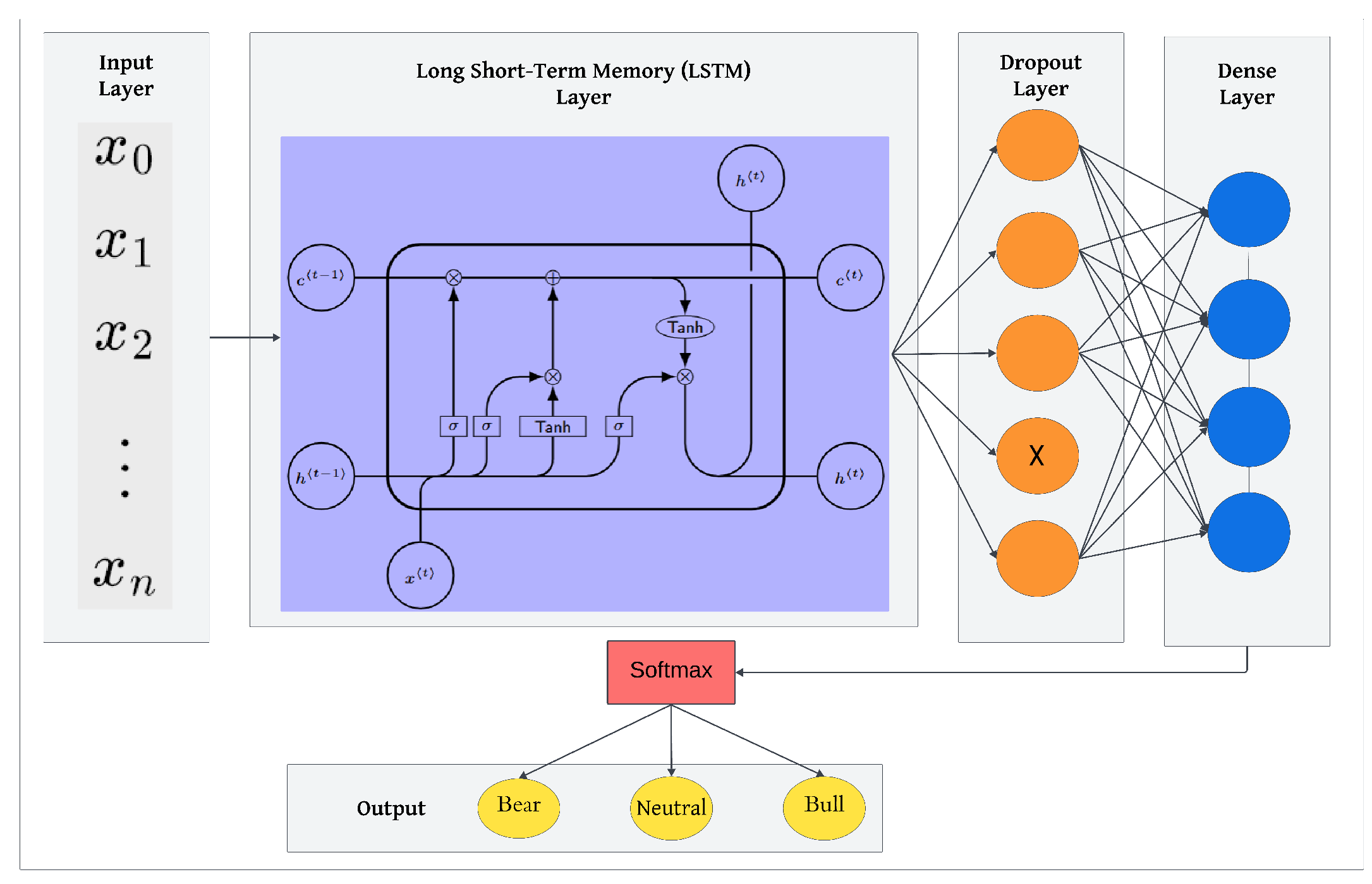 Applsci 15 01034 g007