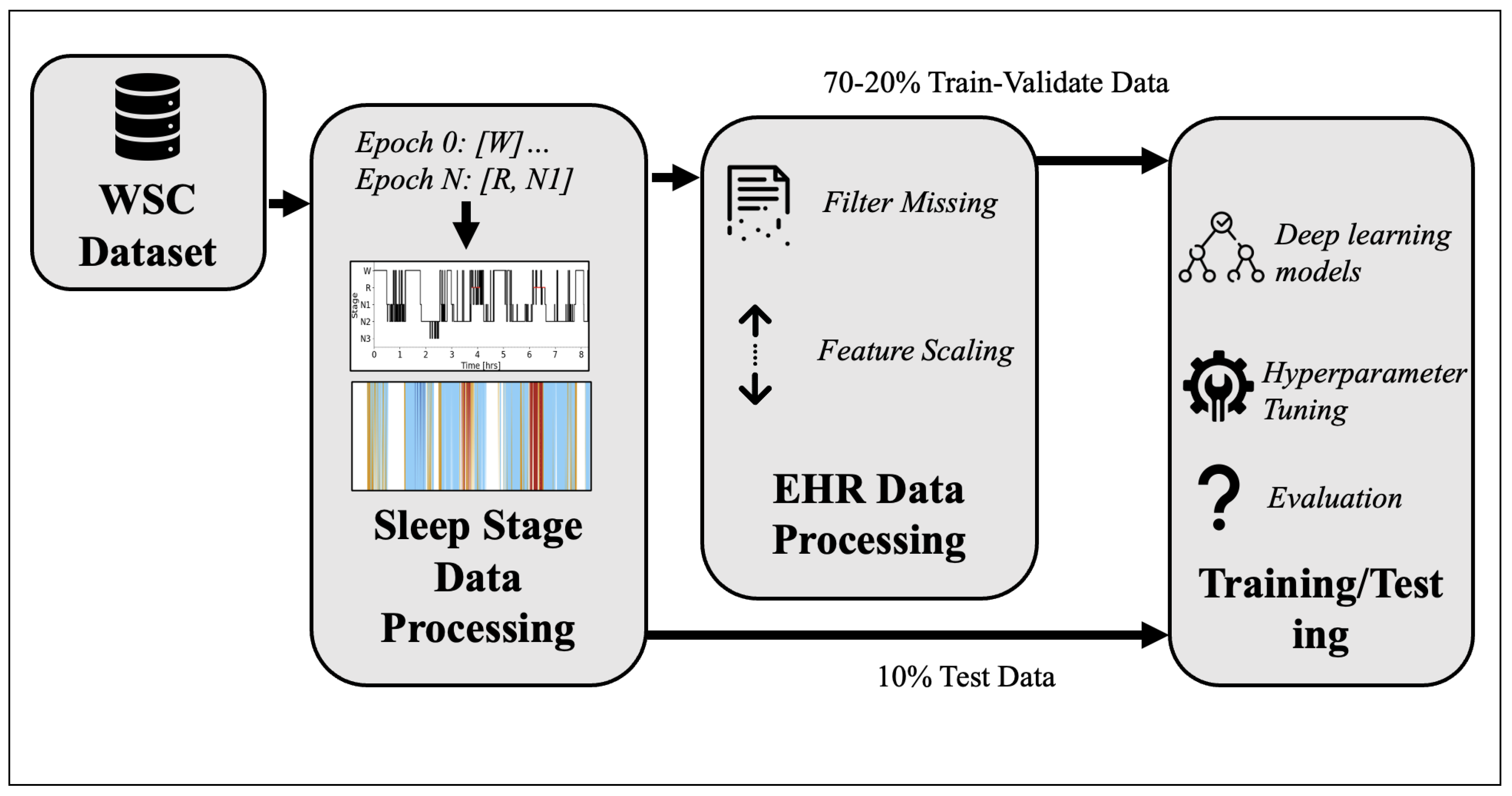 Applsci 15 01035 g001