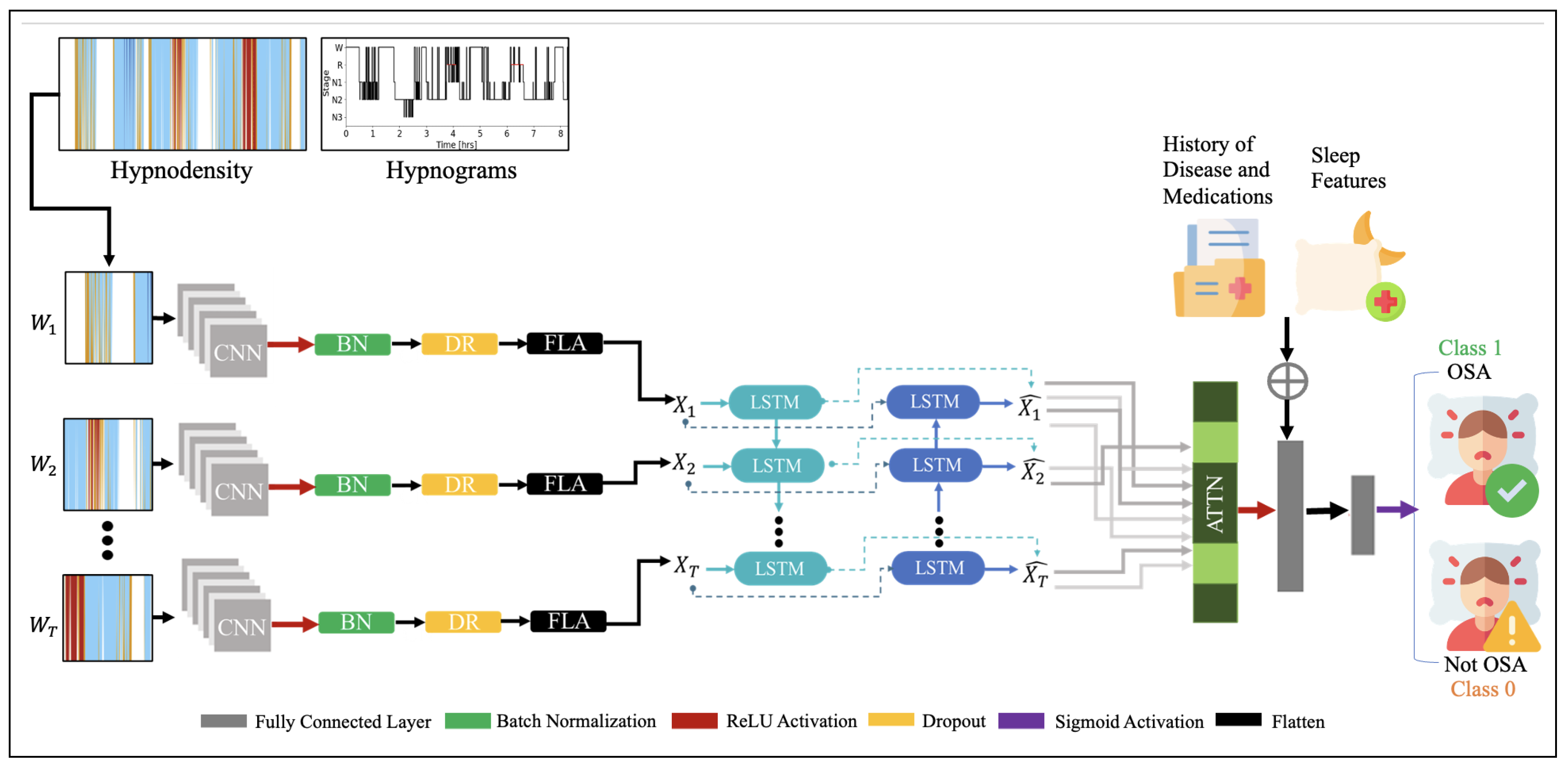 Applsci 15 01035 g003