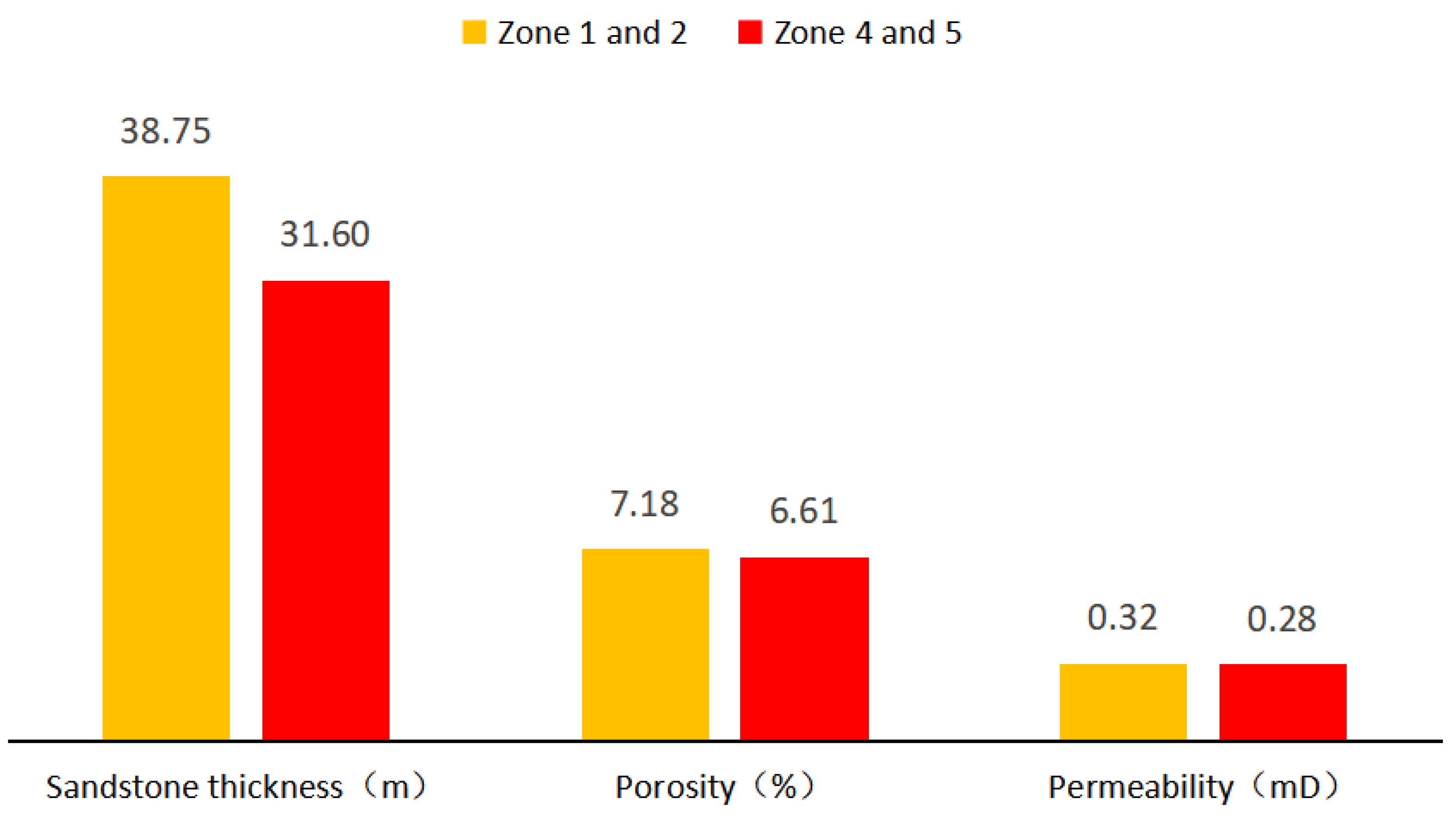 Applsci 15 01036 g007