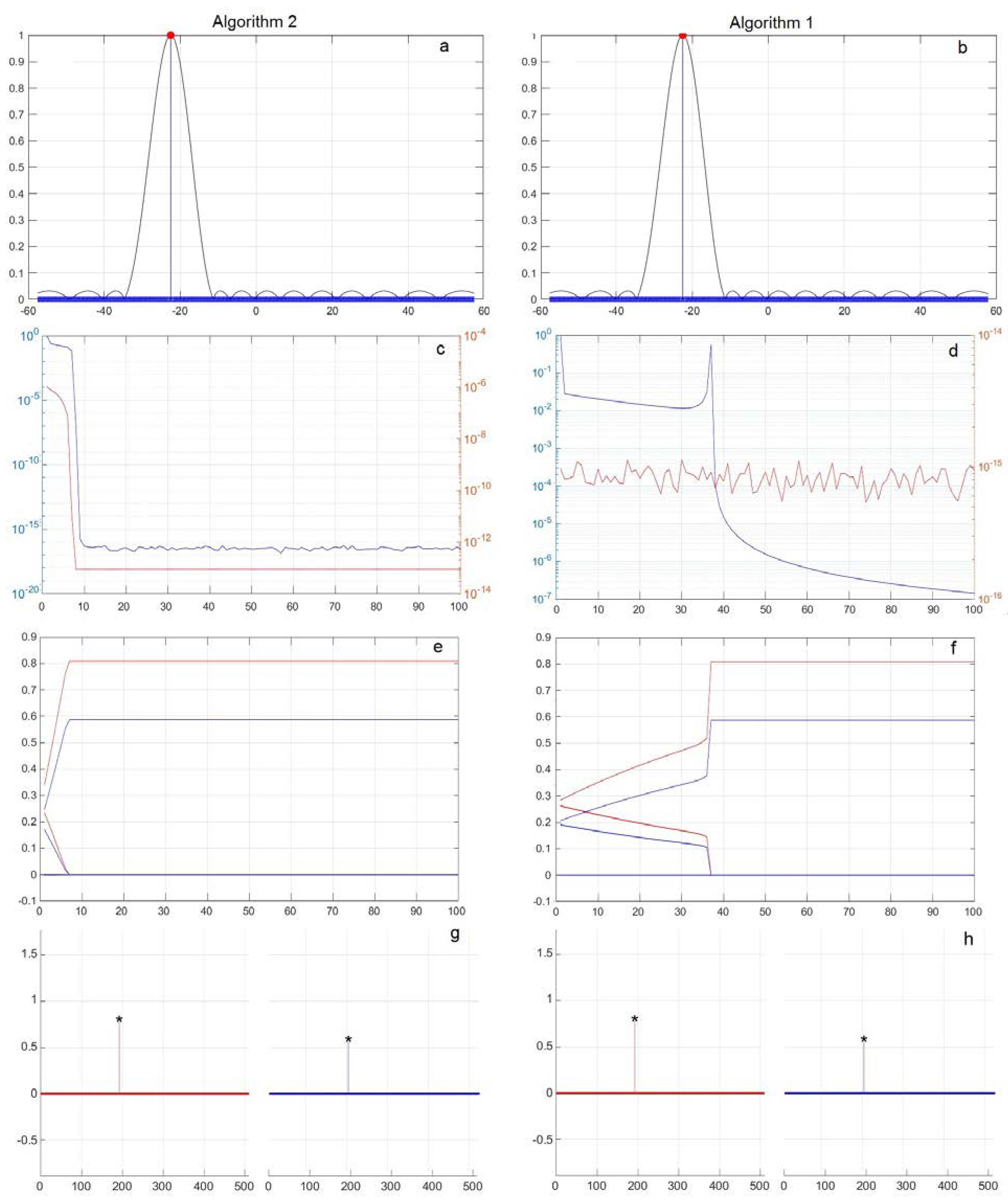 Applsci 15 01038 g002