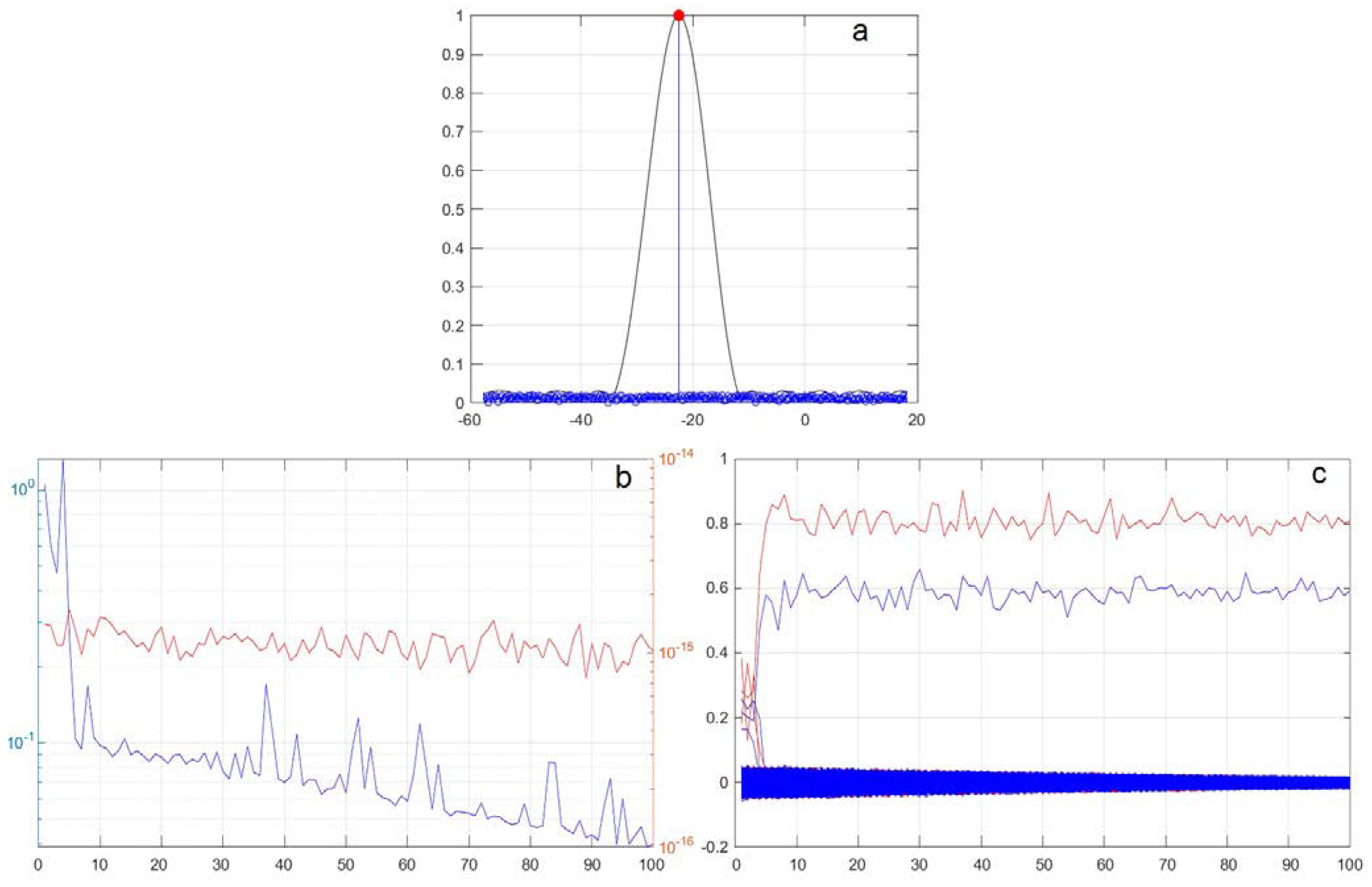 Applsci 15 01038 g003