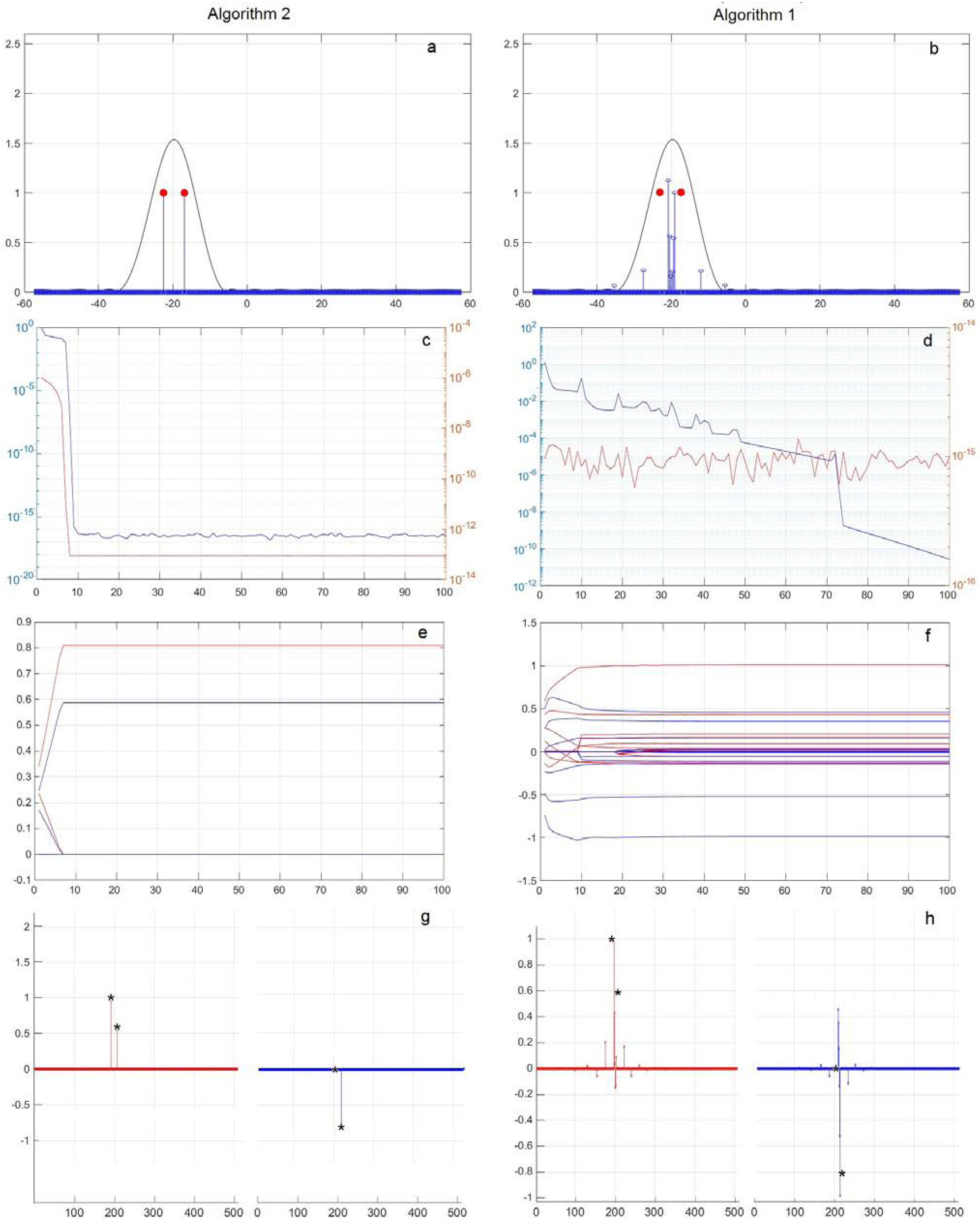Applsci 15 01038 g004