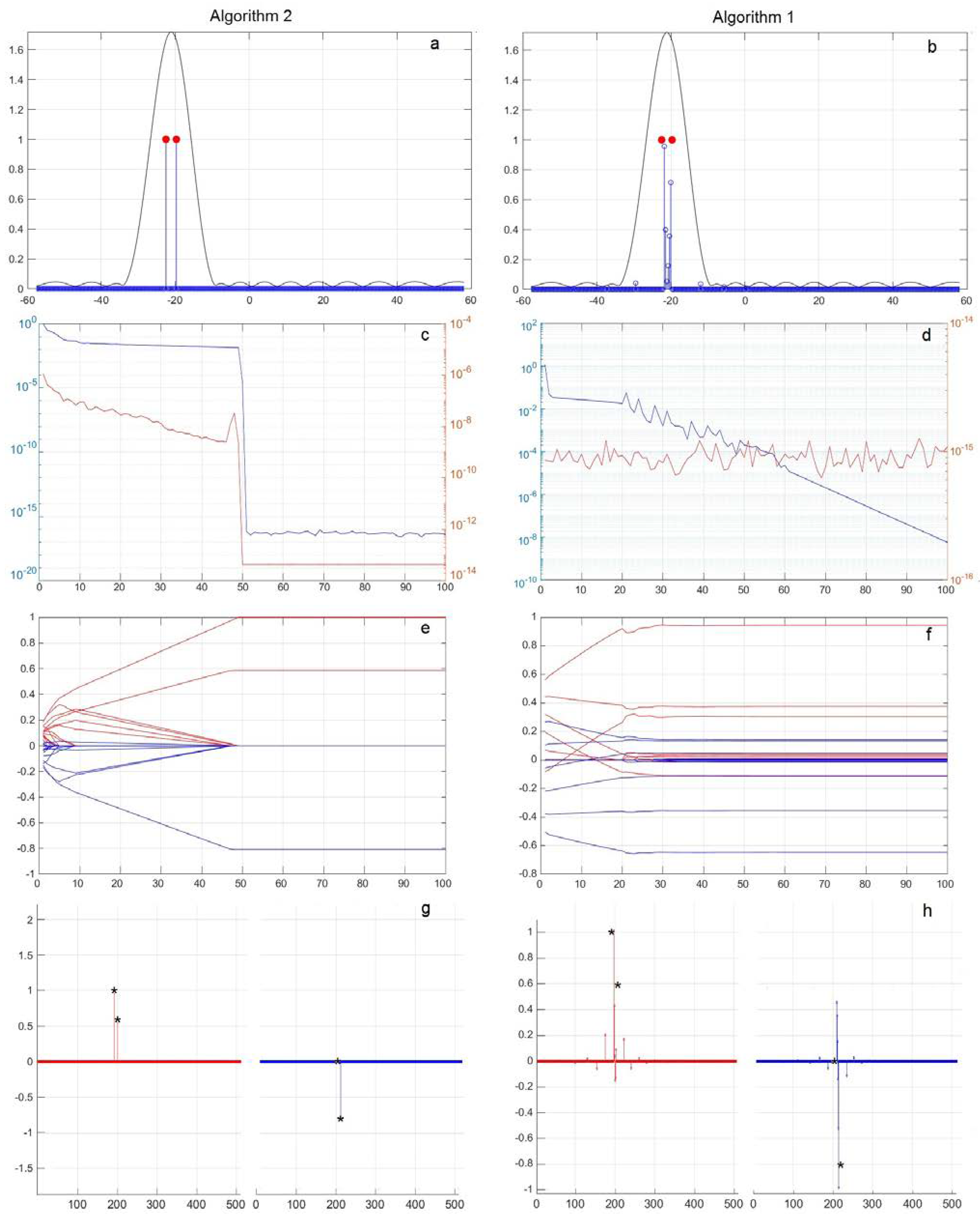 Applsci 15 01038 g005