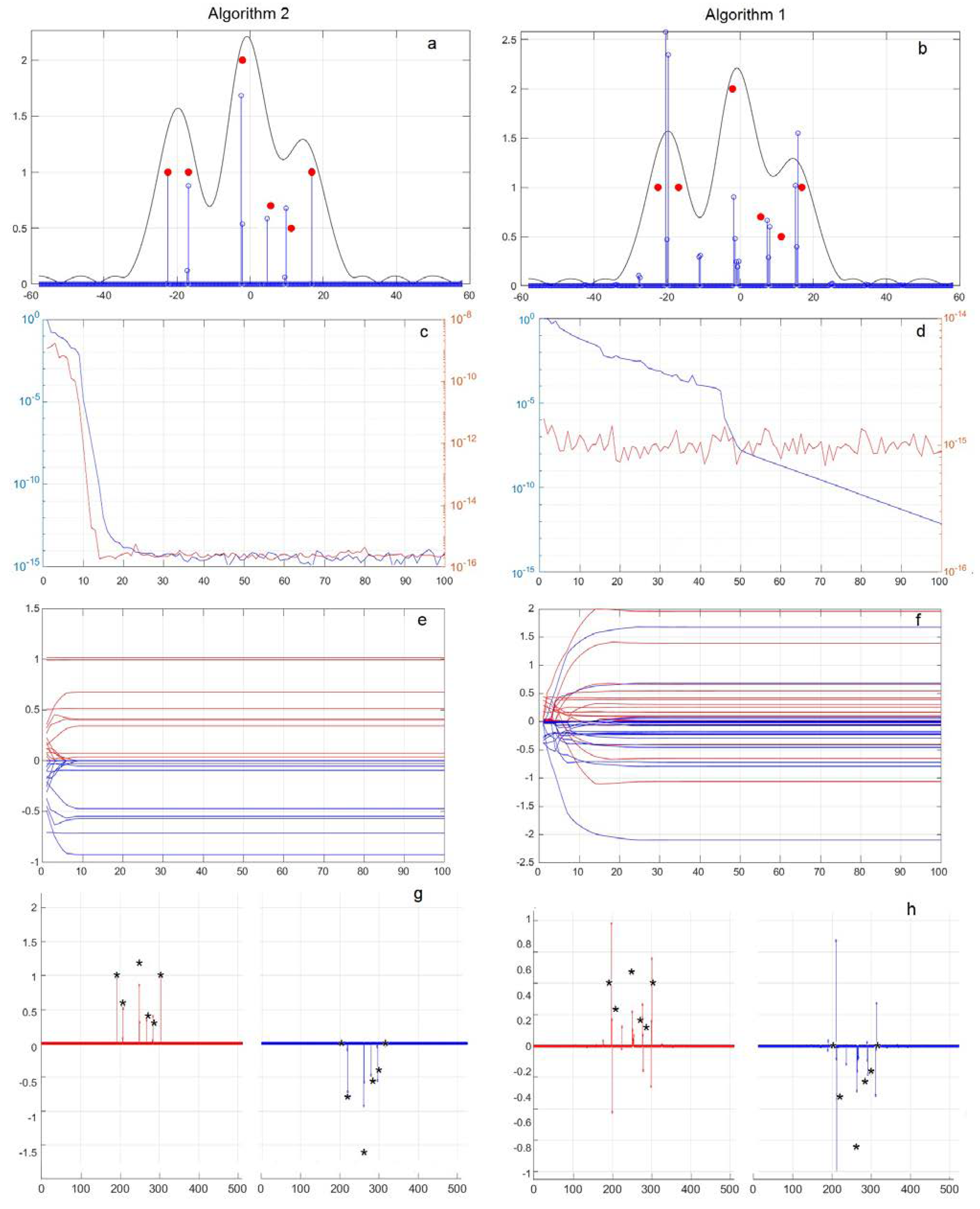 Applsci 15 01038 g006