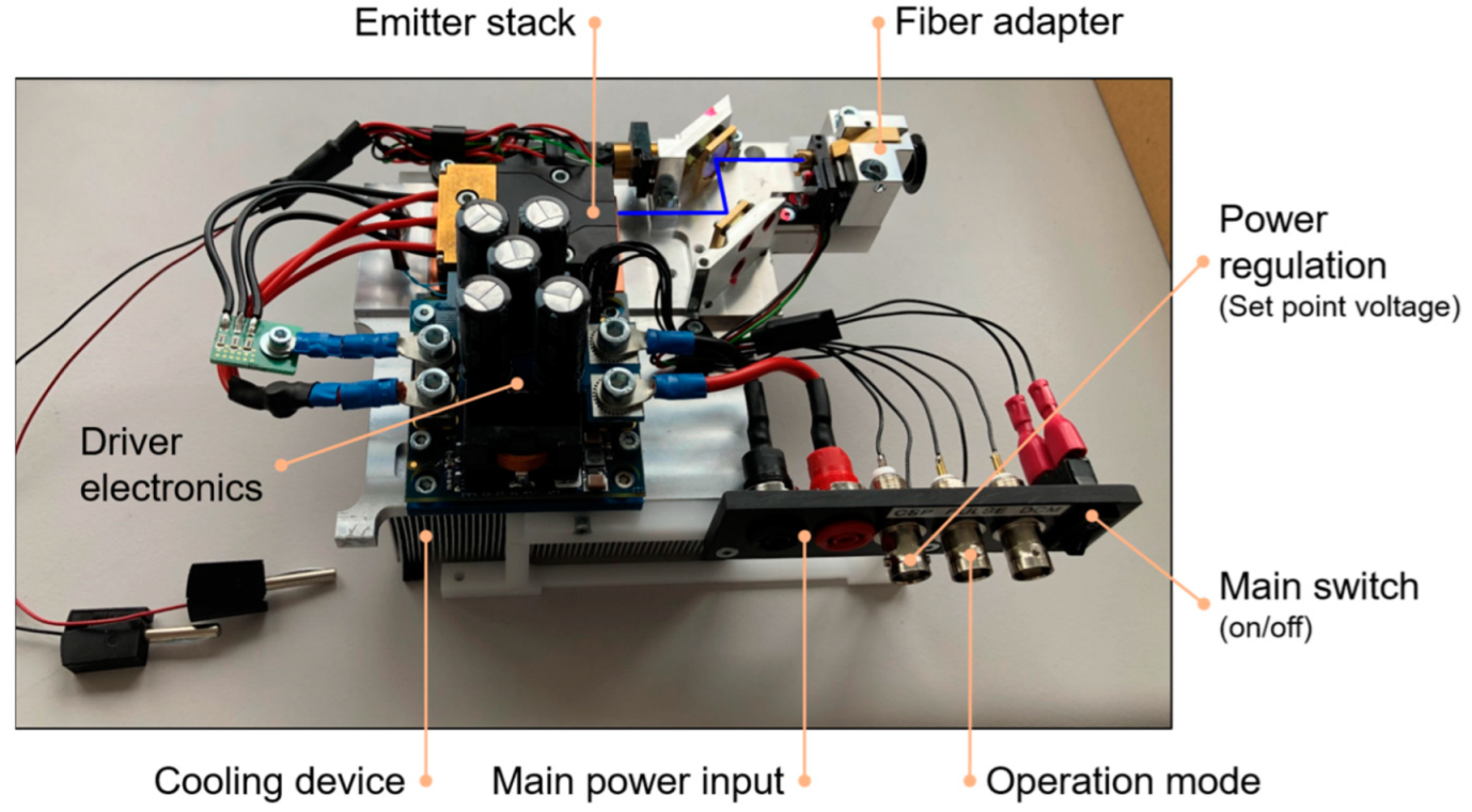 Applsci 15 01041 g003