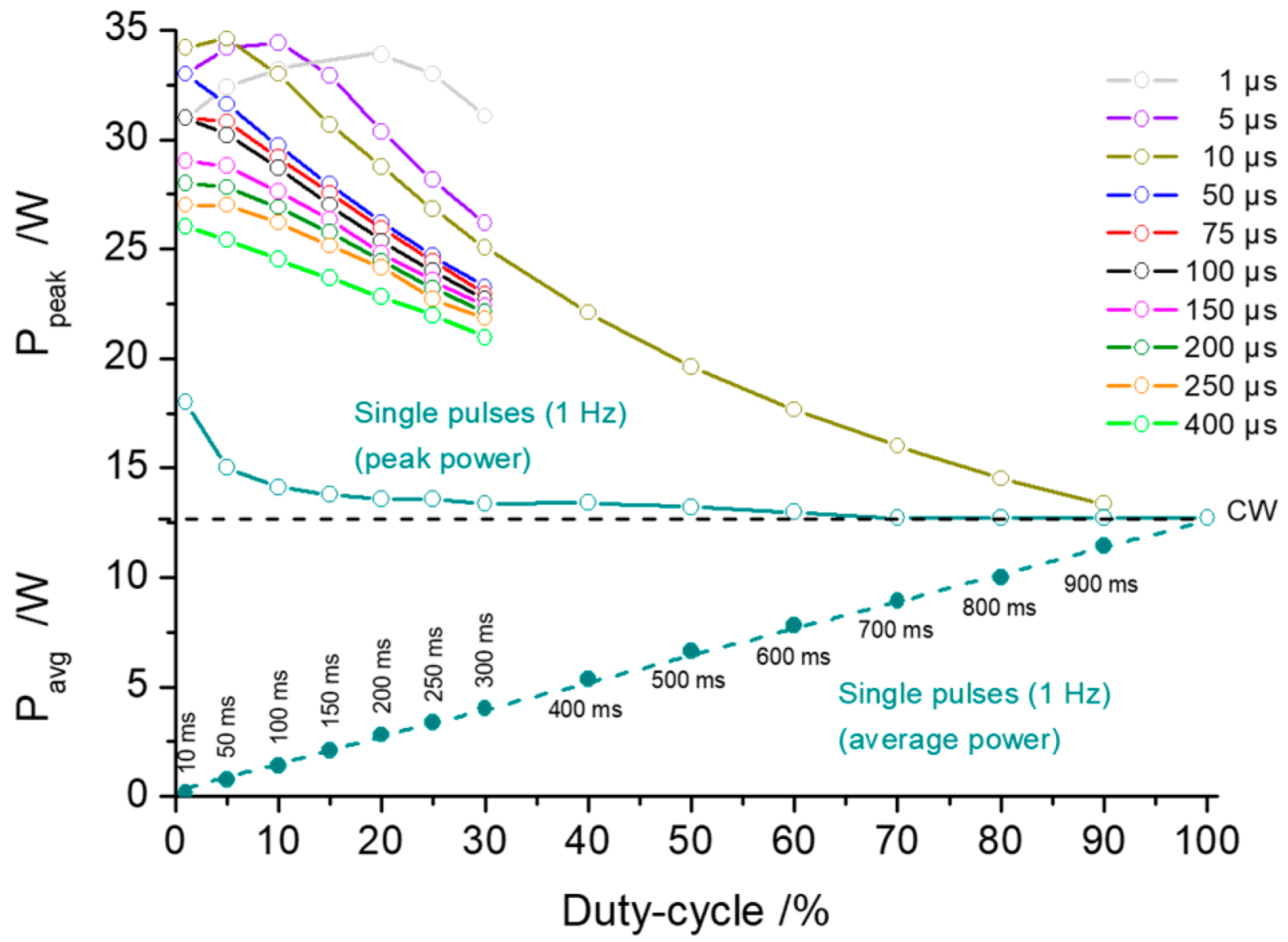 Applsci 15 01041 g007