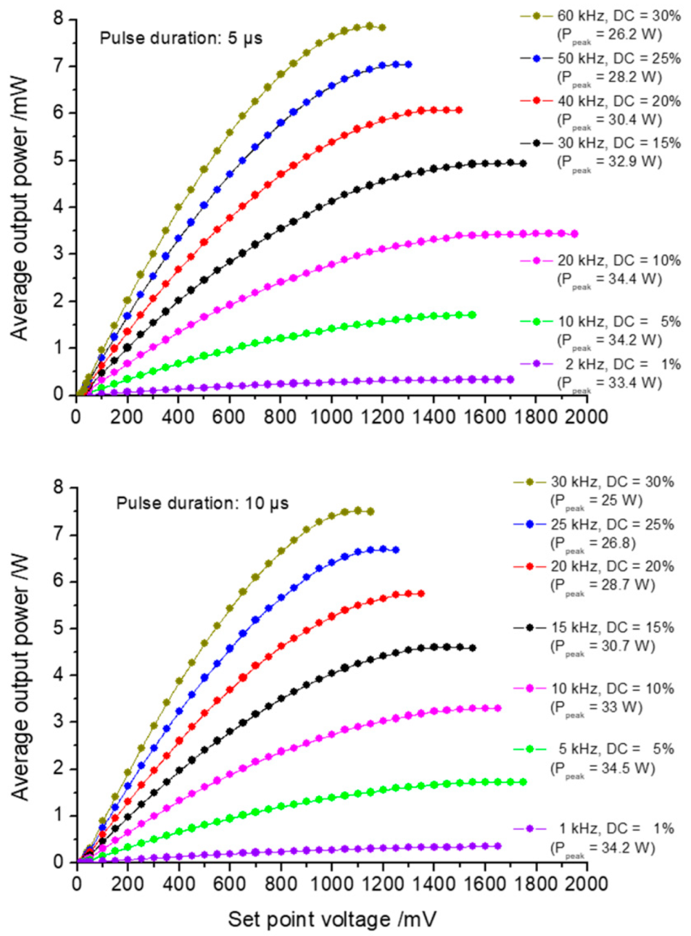Applsci 15 01041 g008