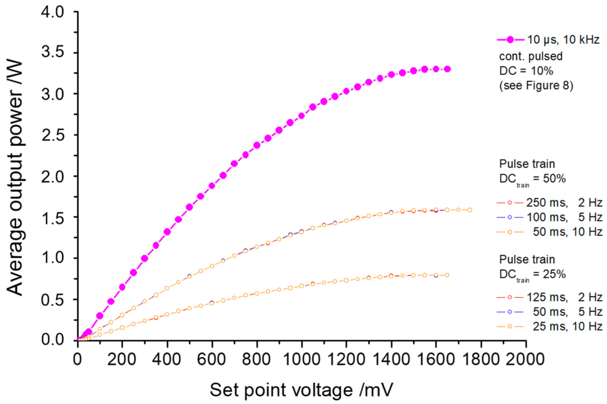 Applsci 15 01041 g011