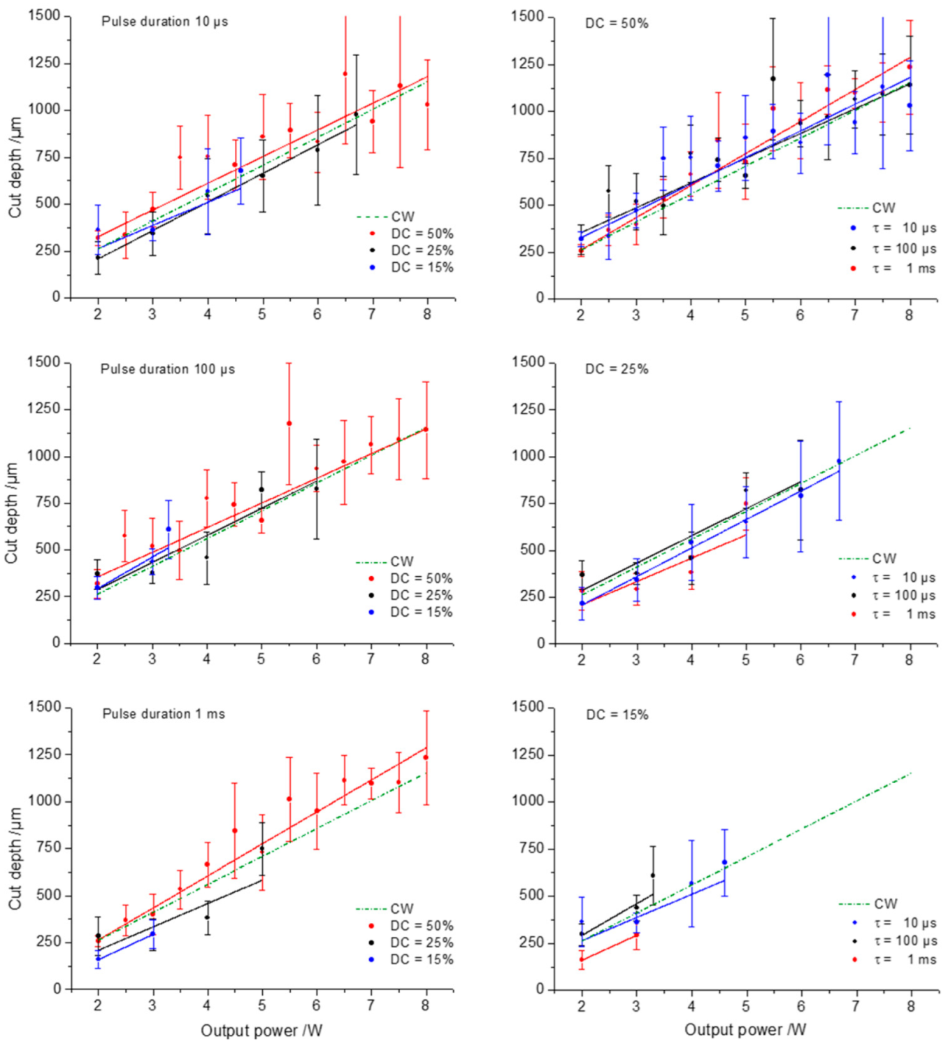 Applsci 15 01041 g012