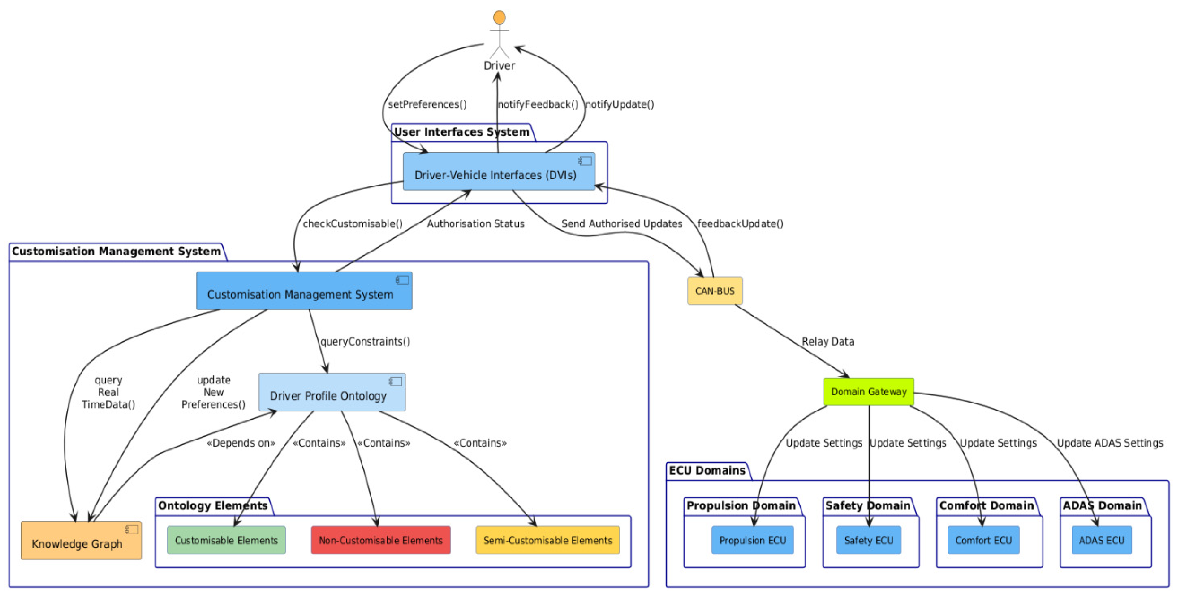 Applsci 15 01043 g001