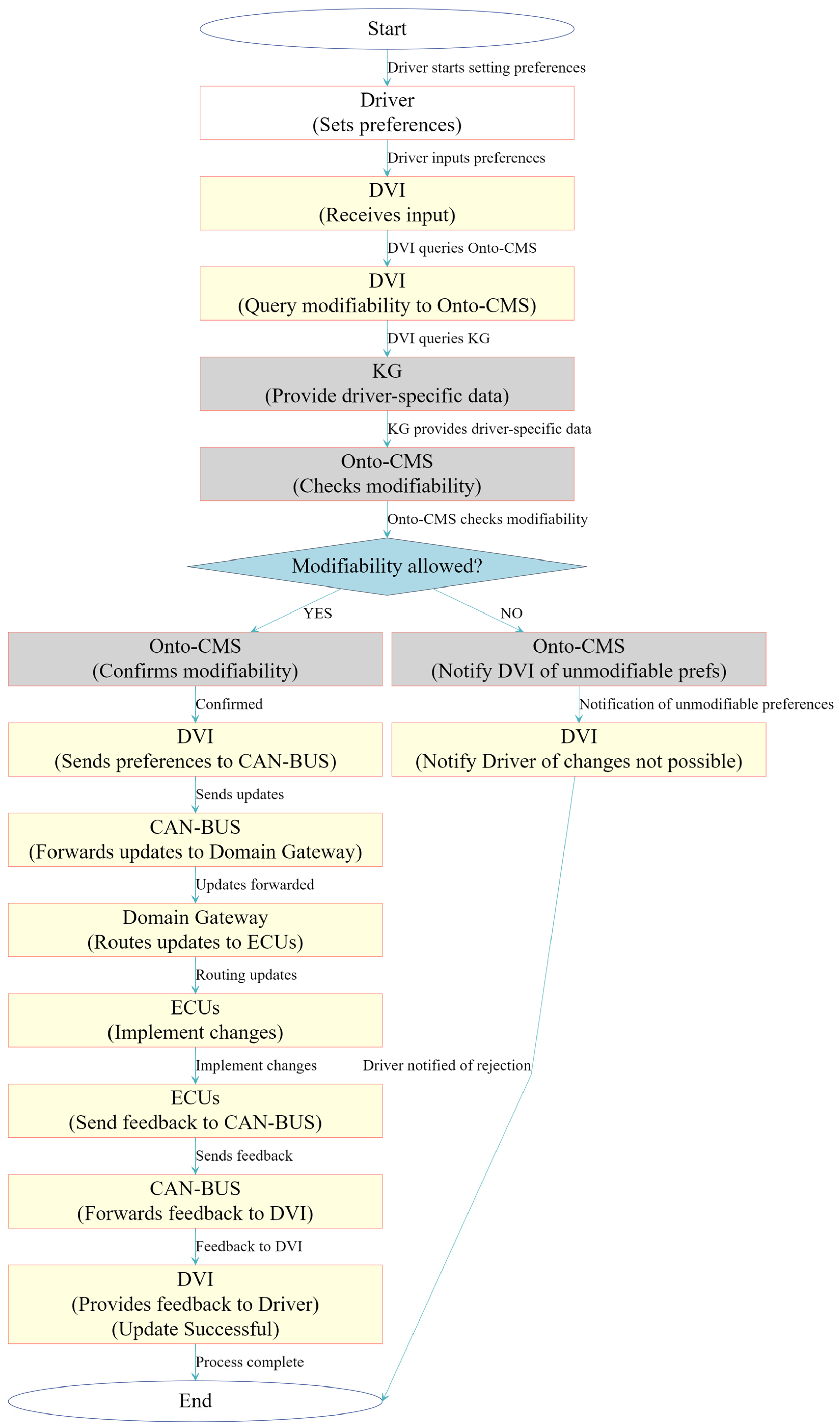 Applsci 15 01043 g002