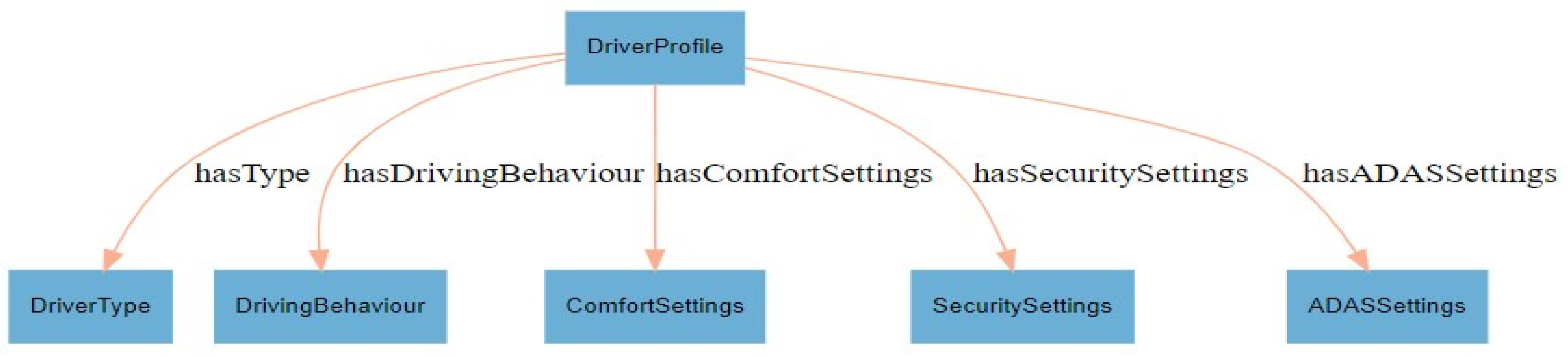 Applsci 15 01043 g004