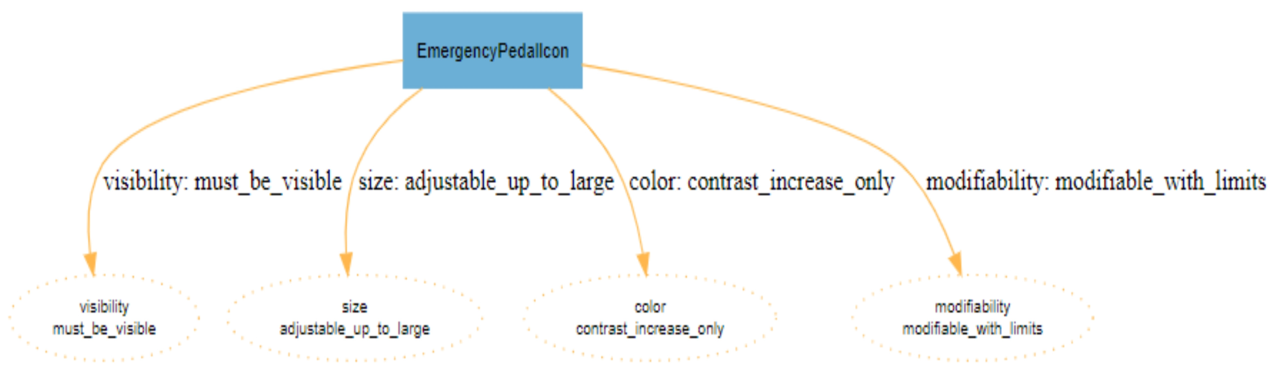 Applsci 15 01043 g005