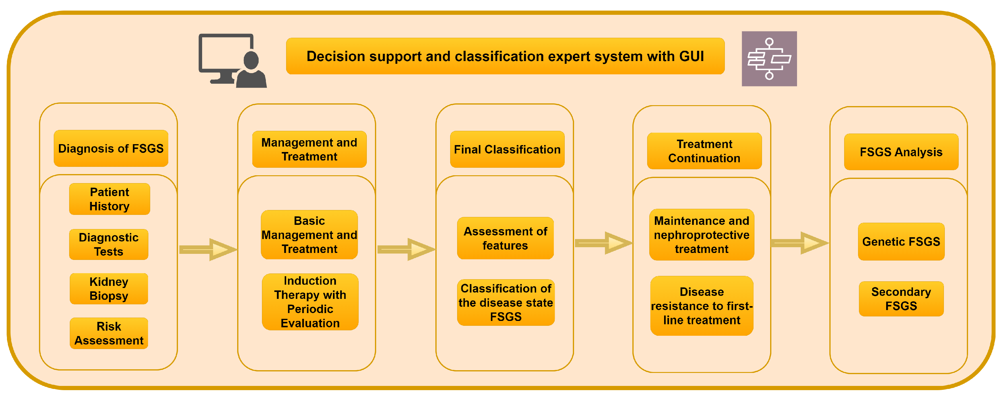 Applsci 15 01044 g001