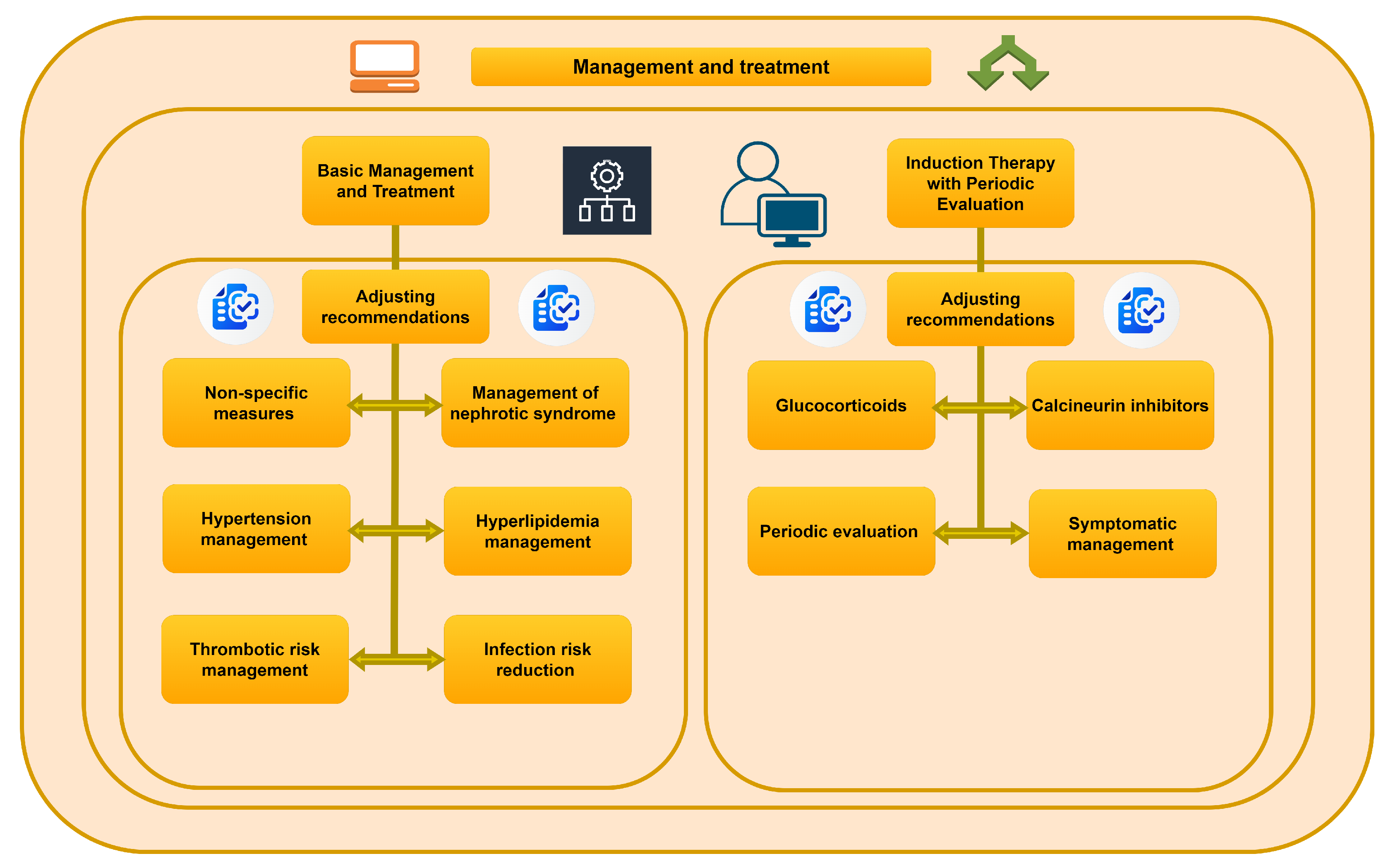 Applsci 15 01044 g004