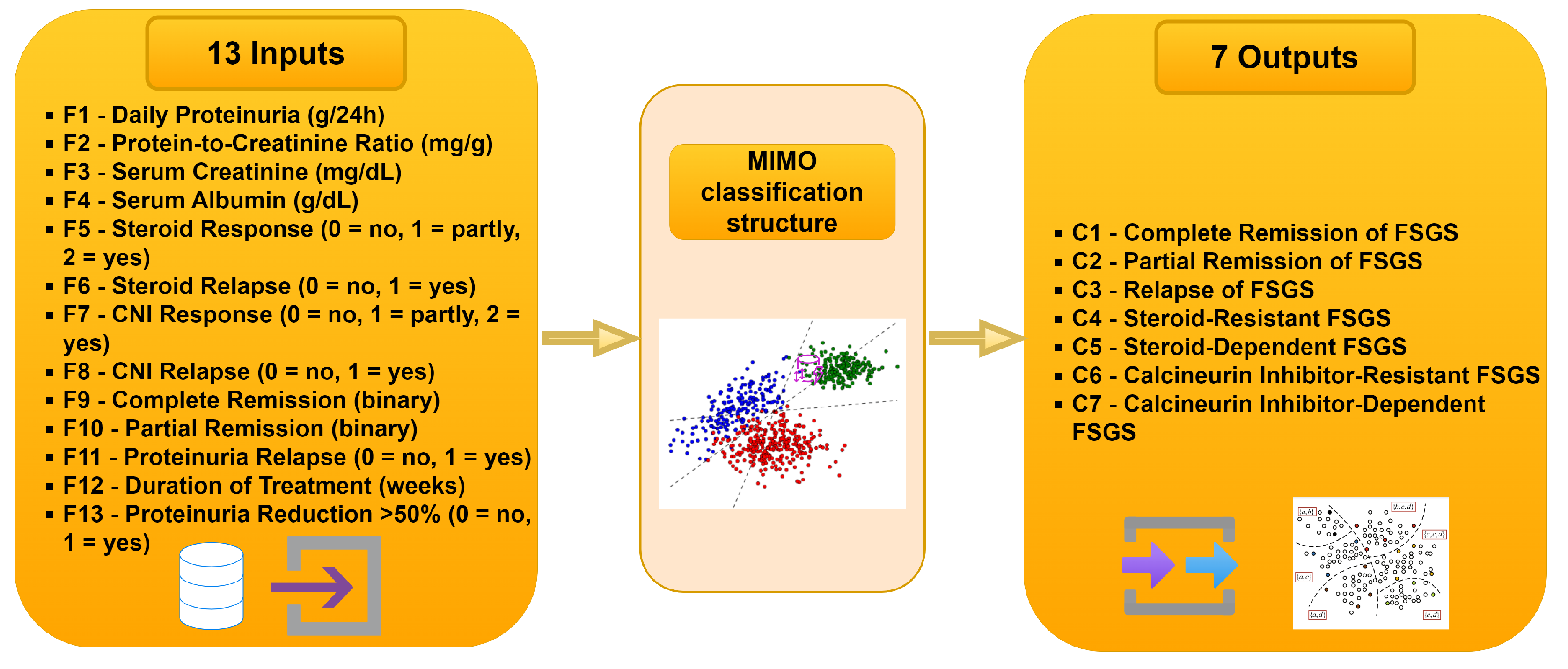 Applsci 15 01044 g006