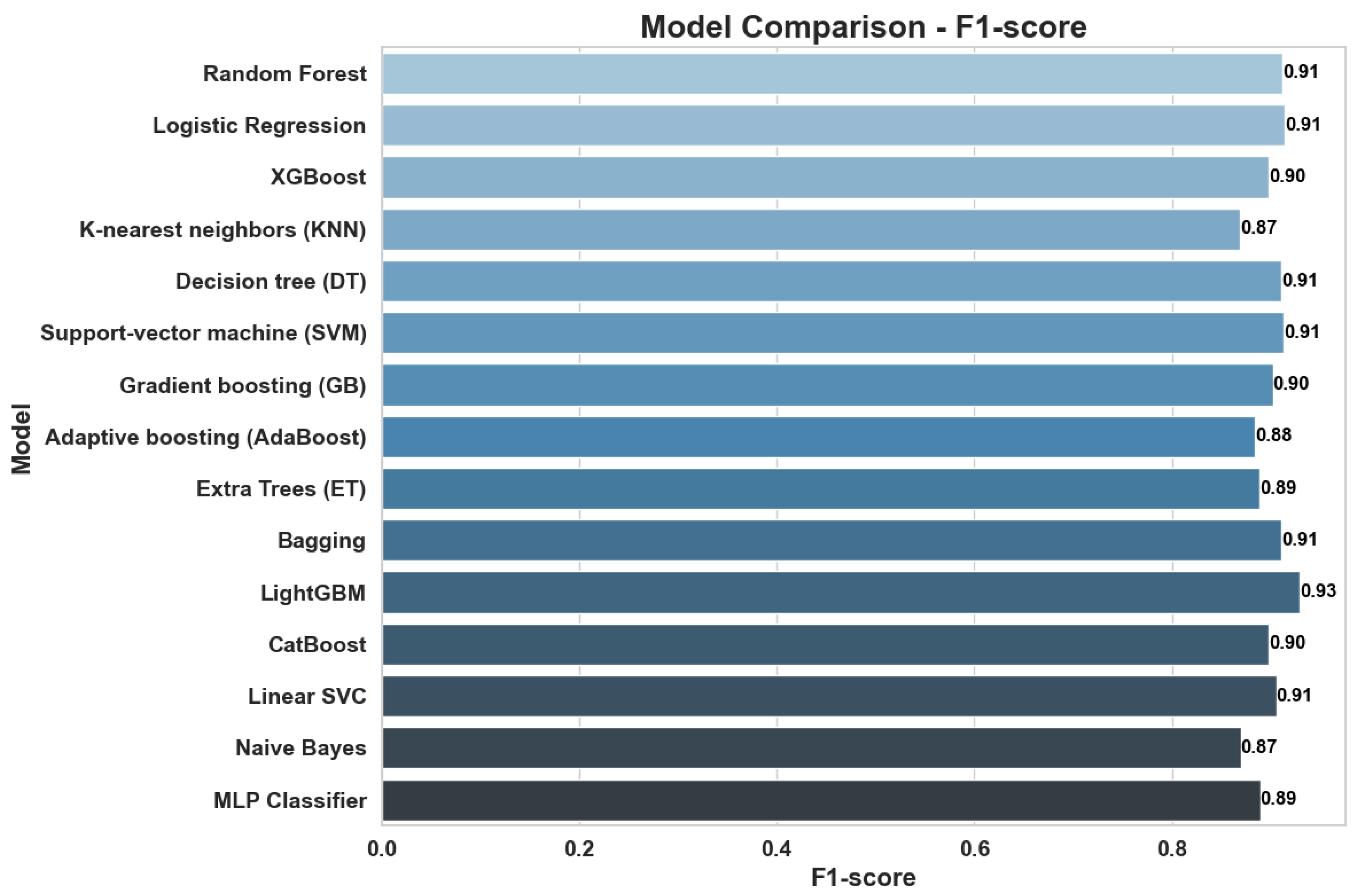 Applsci 15 01044 g009