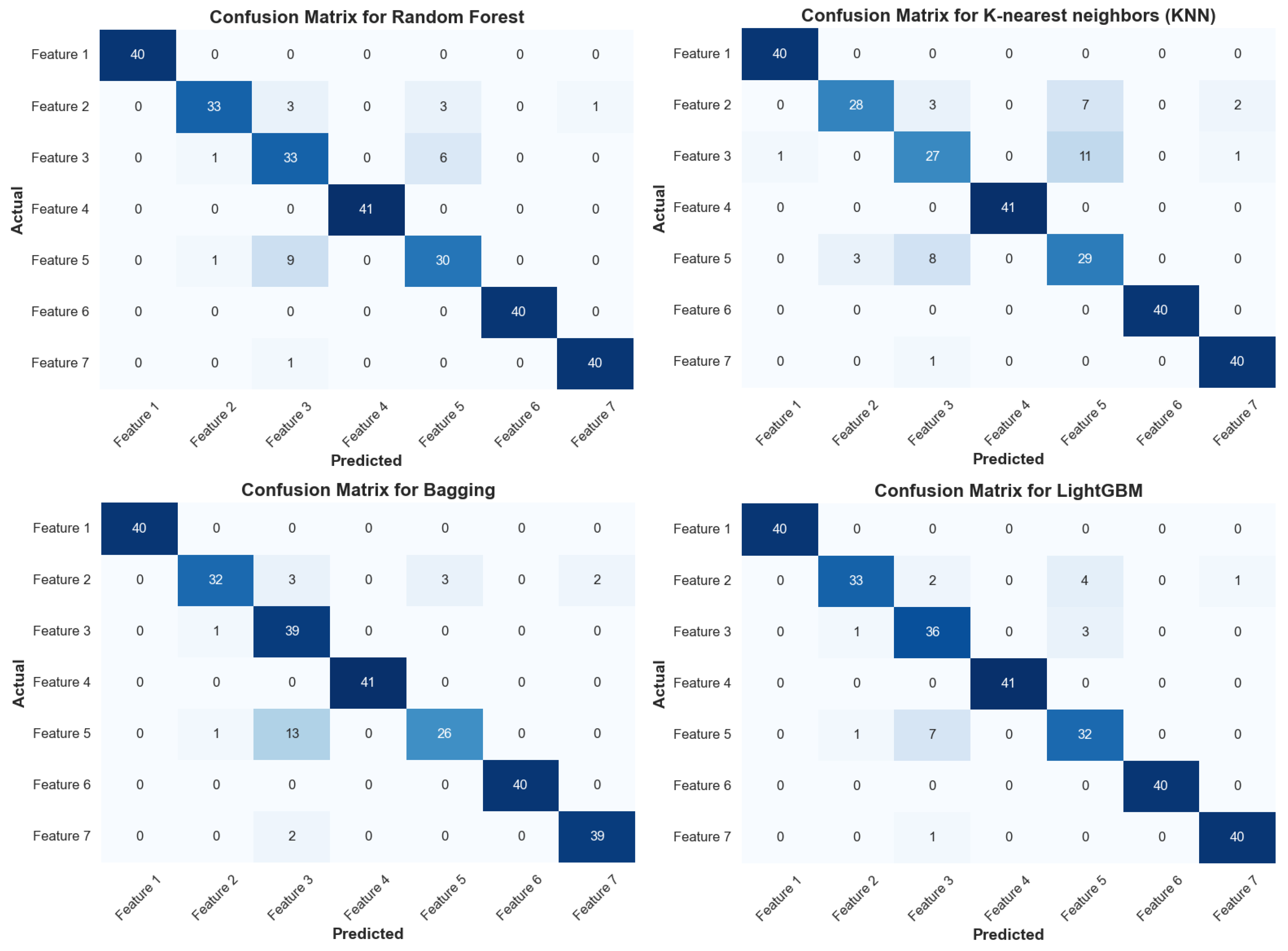 Applsci 15 01044 g010