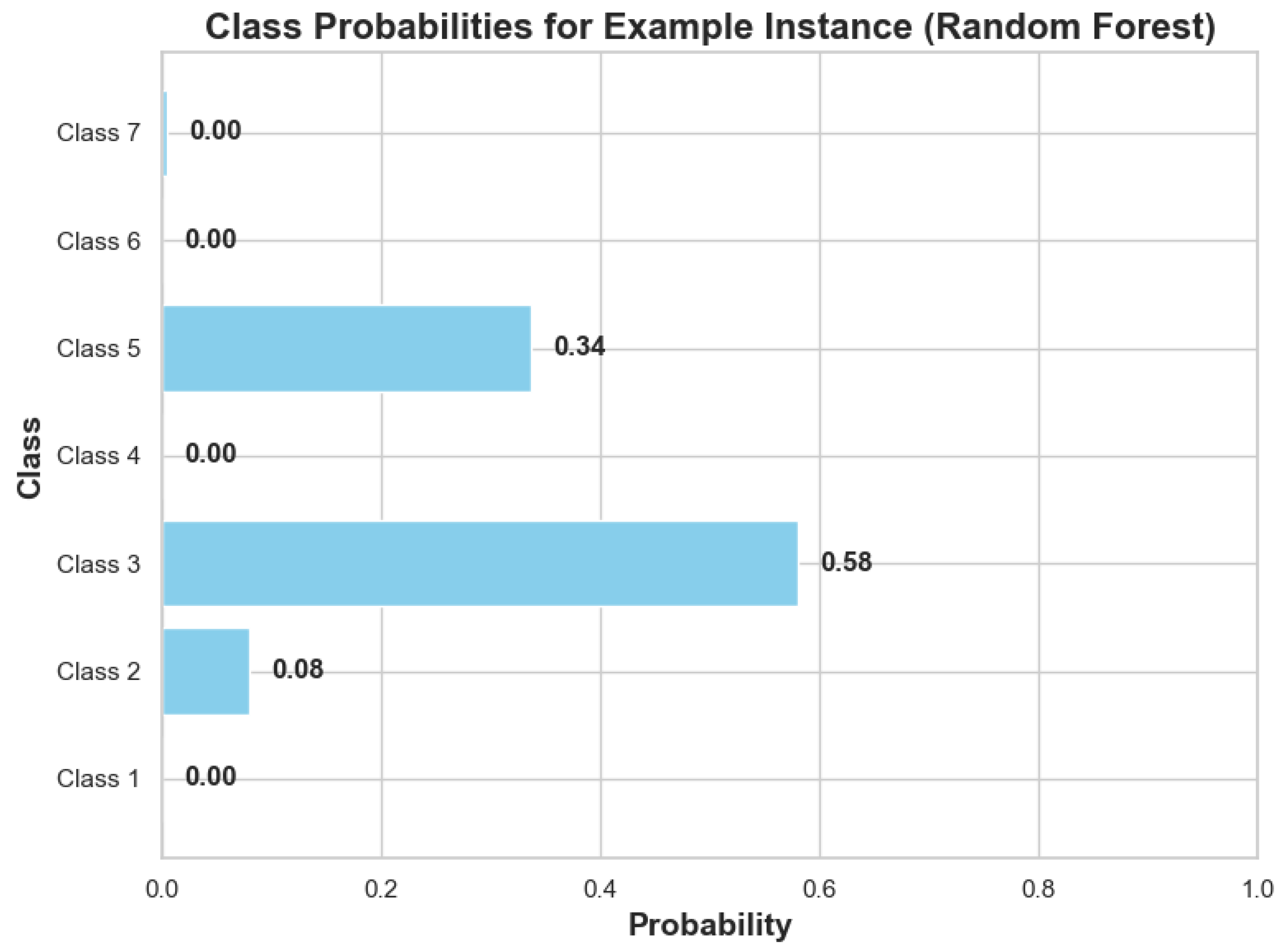 Applsci 15 01044 g011