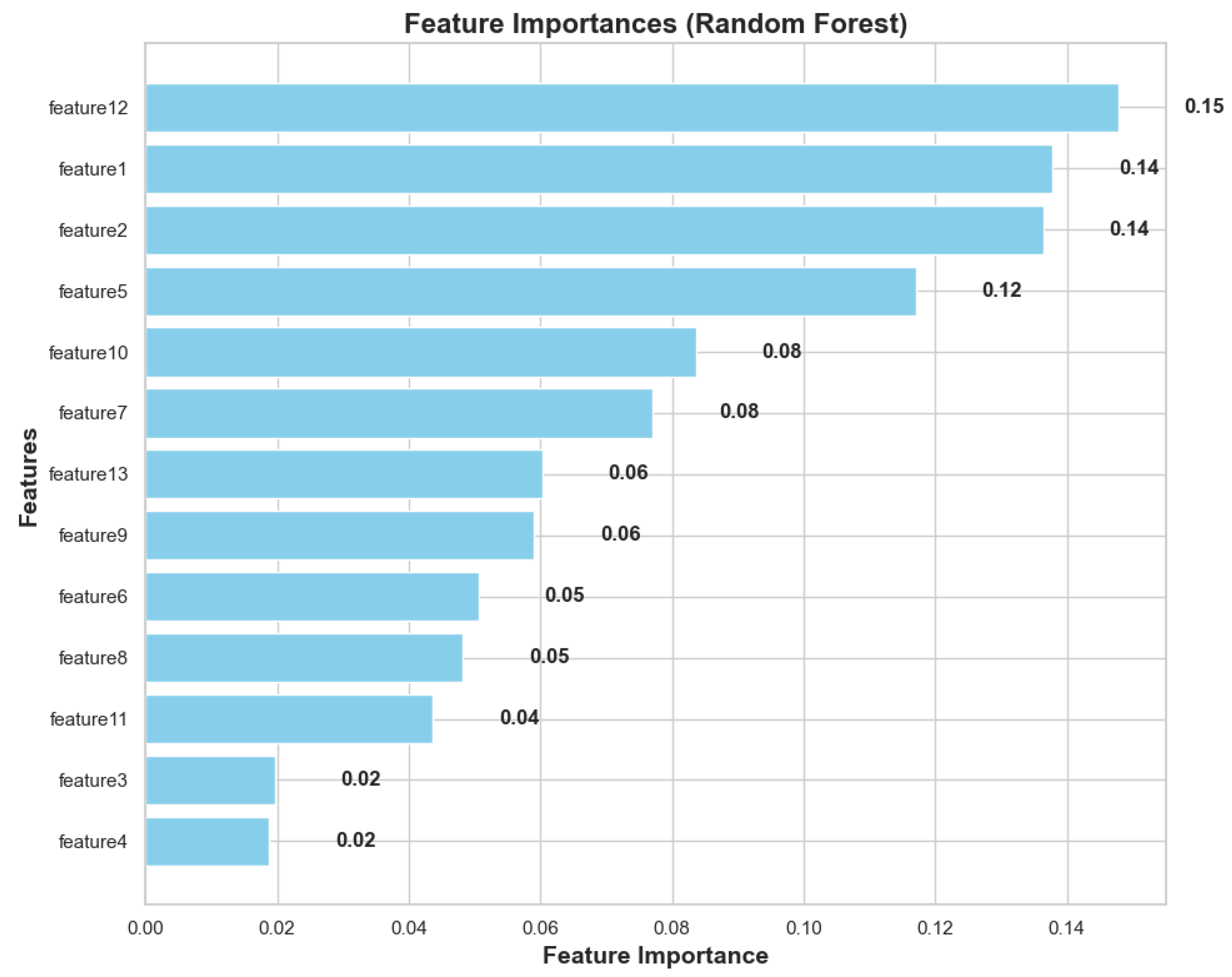 Applsci 15 01044 g012