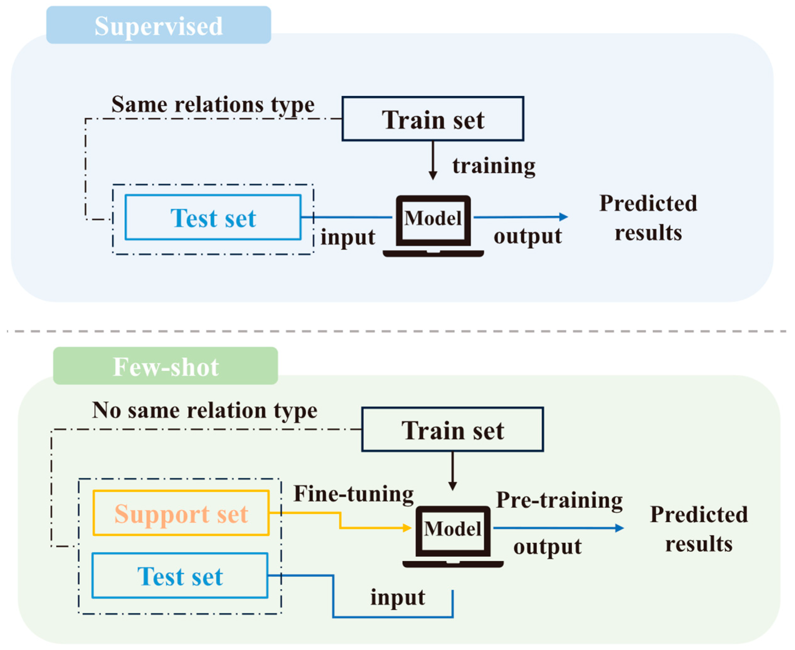 Applsci 15 01045 g001