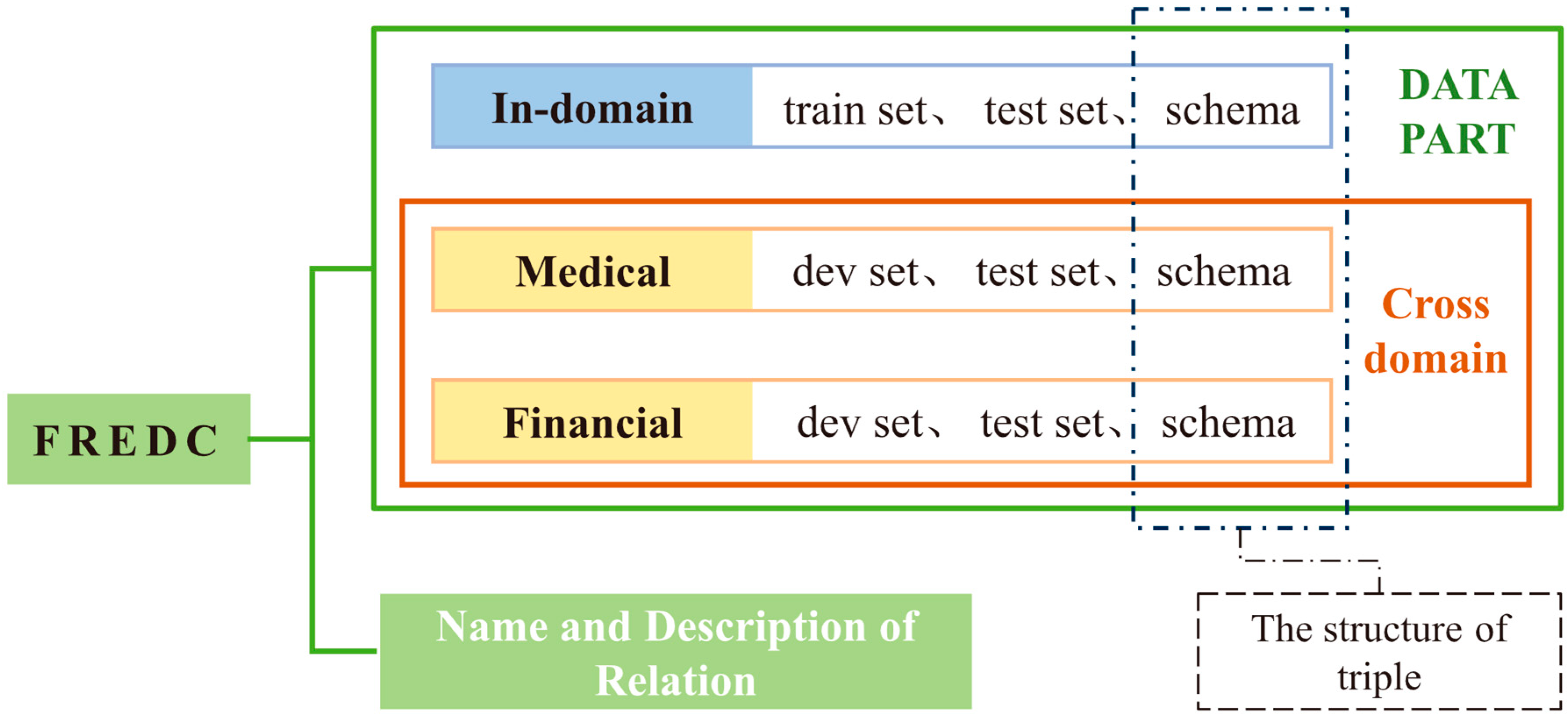 Applsci 15 01045 g002