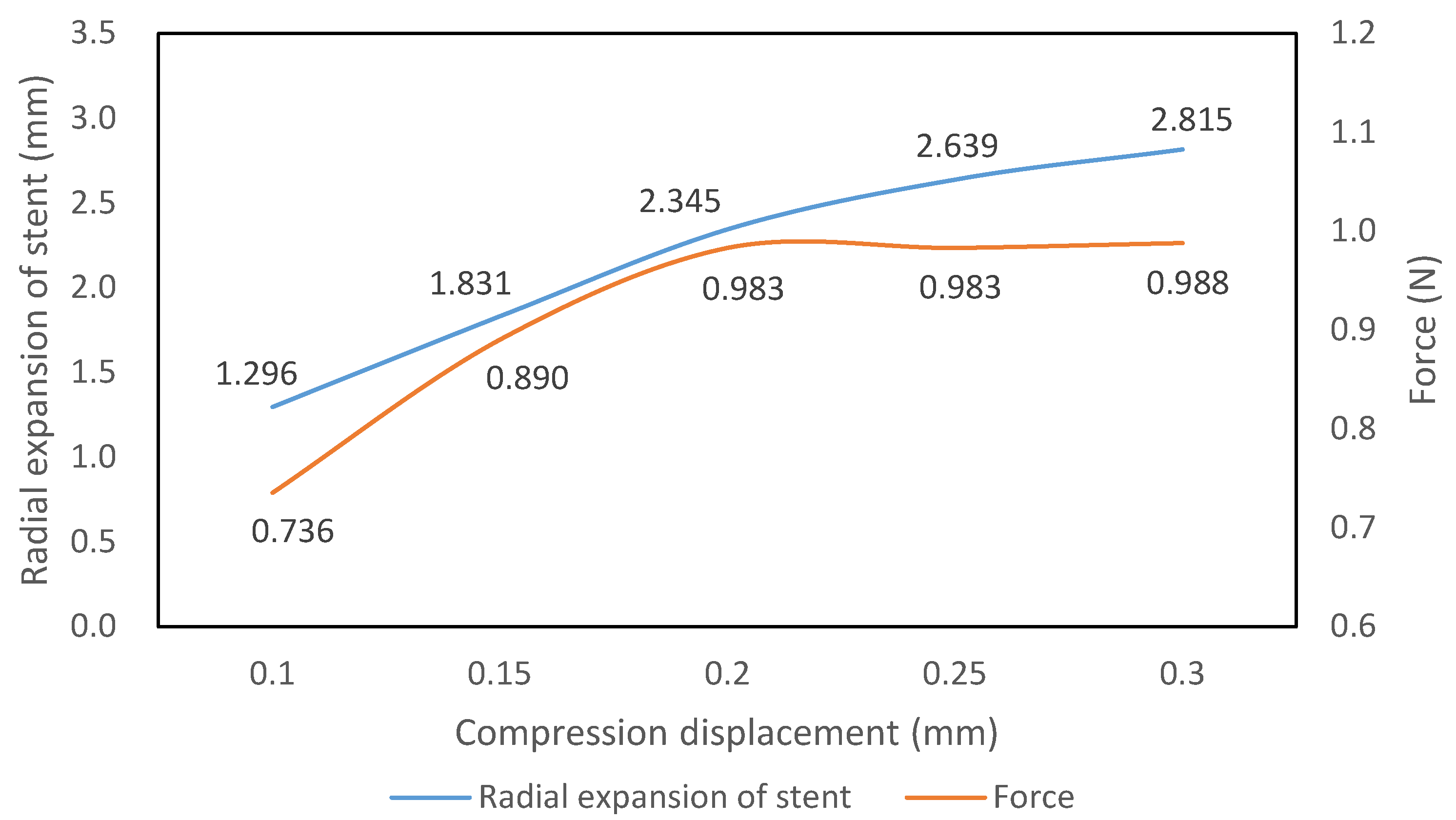 Applsci 15 01048 g015 Applsci 15 01048 g015