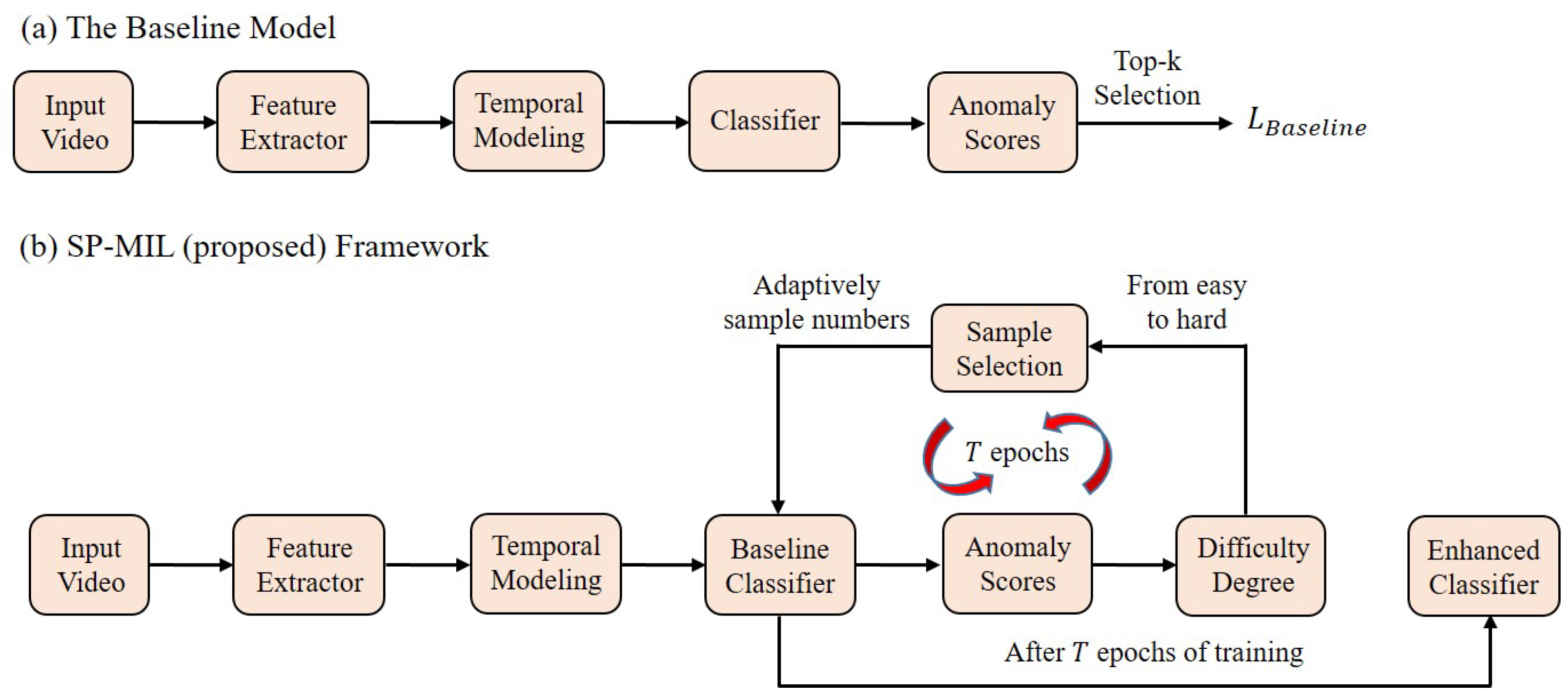 Applsci 15 01049 g001
