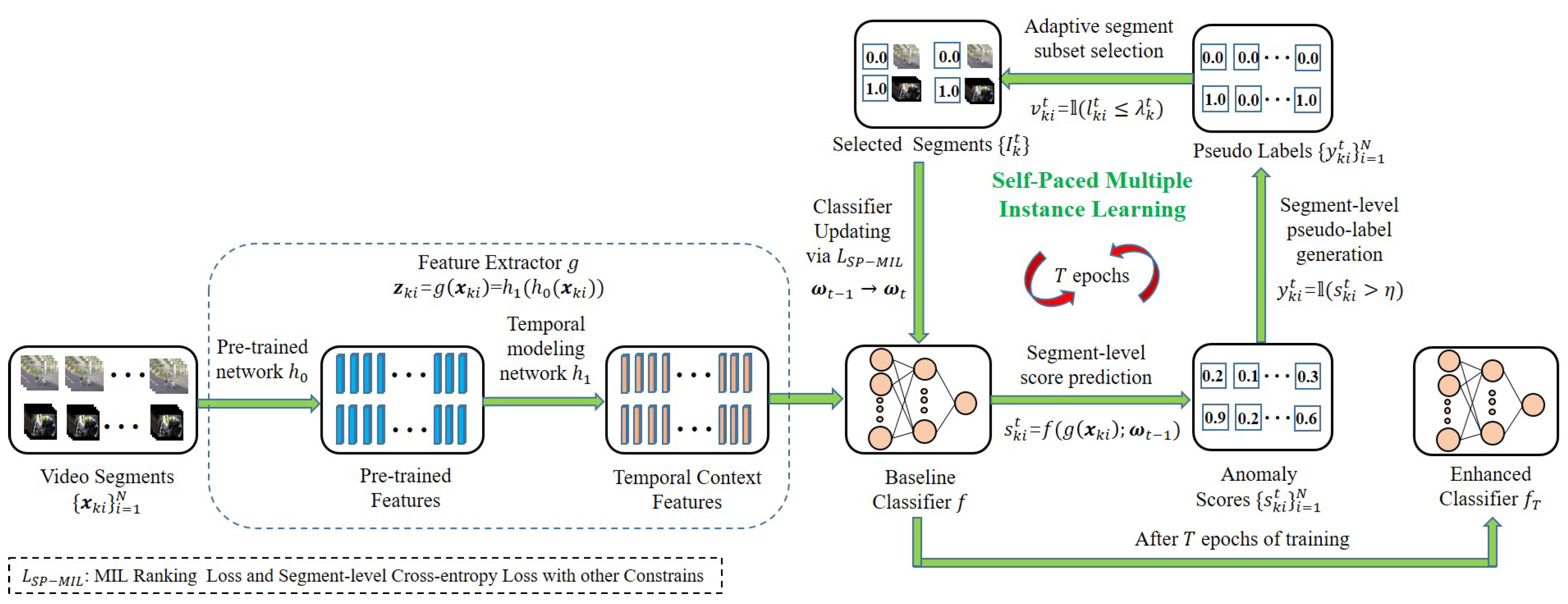 Applsci 15 01049 g002