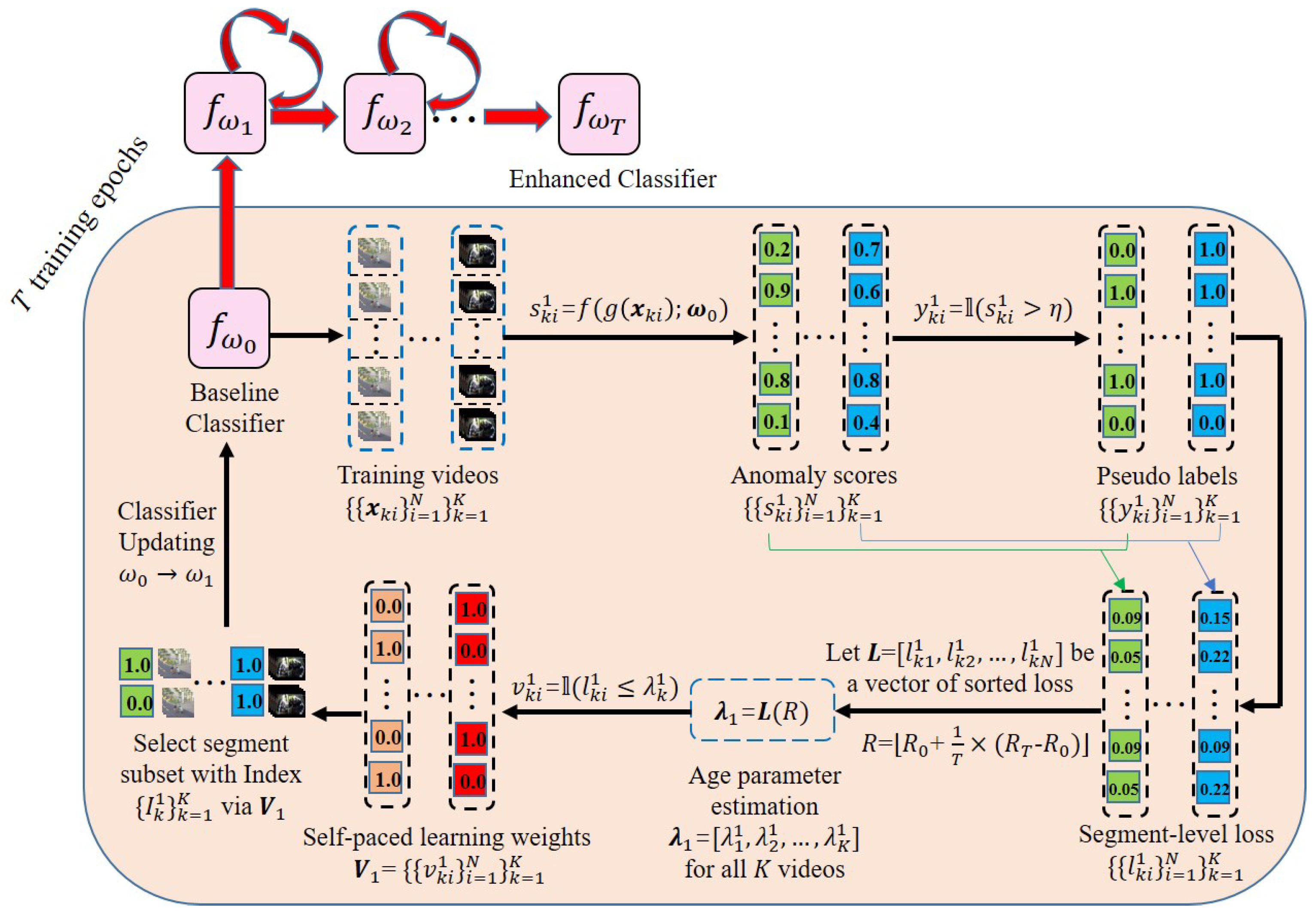 Applsci 15 01049 g003