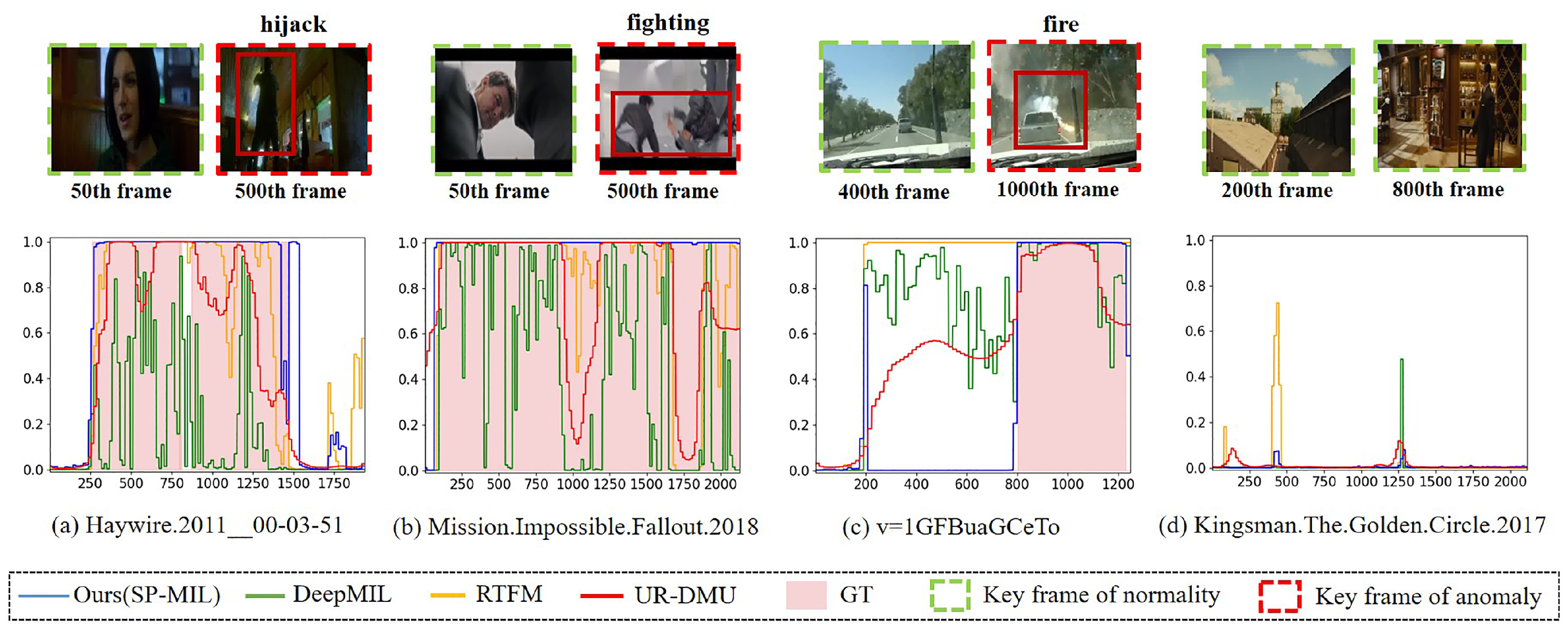 Applsci 15 01049 g007