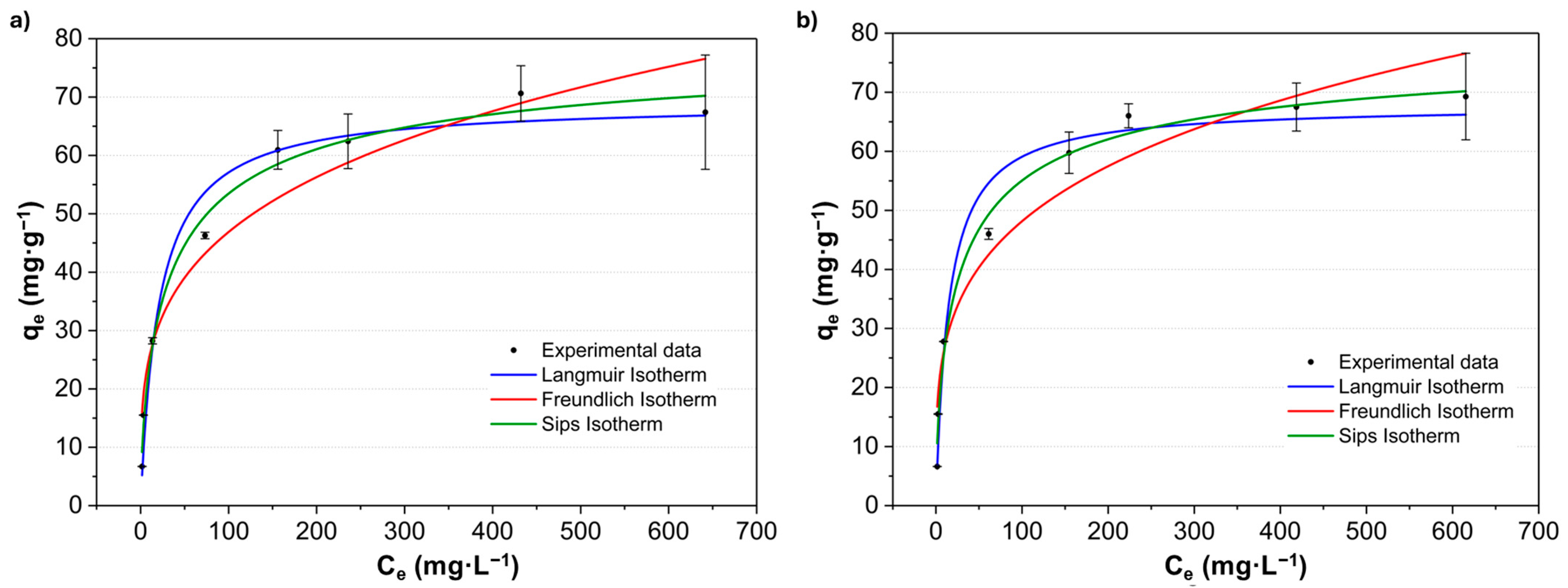 Applsci 15 01052 g002