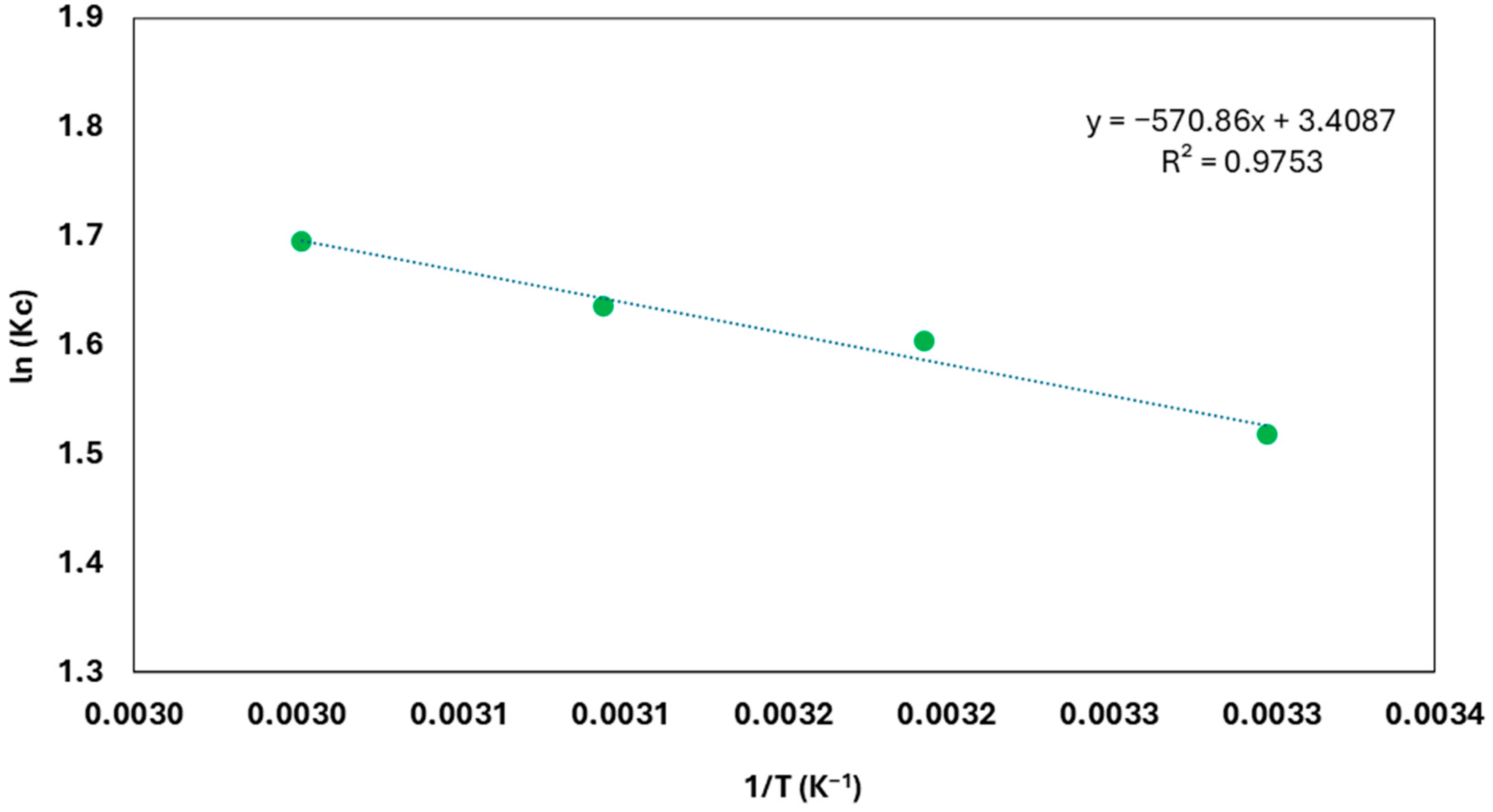 Applsci 15 01052 g004