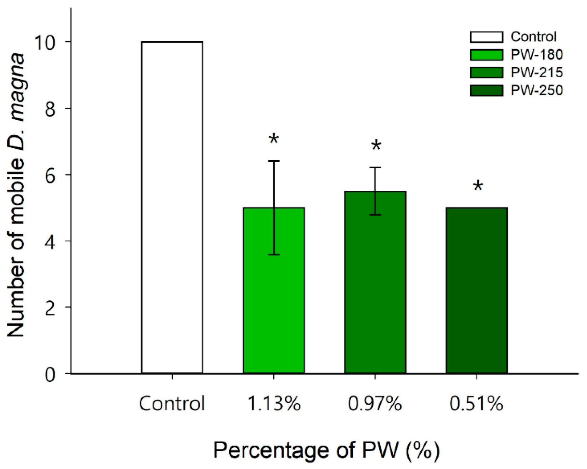 Applsci 15 01052 g007