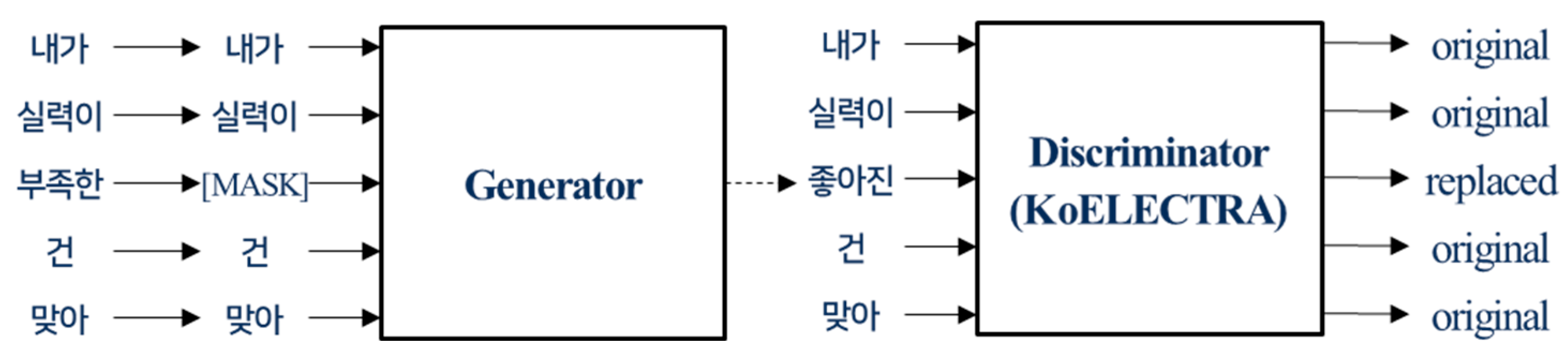 Applsci 15 01053 g001