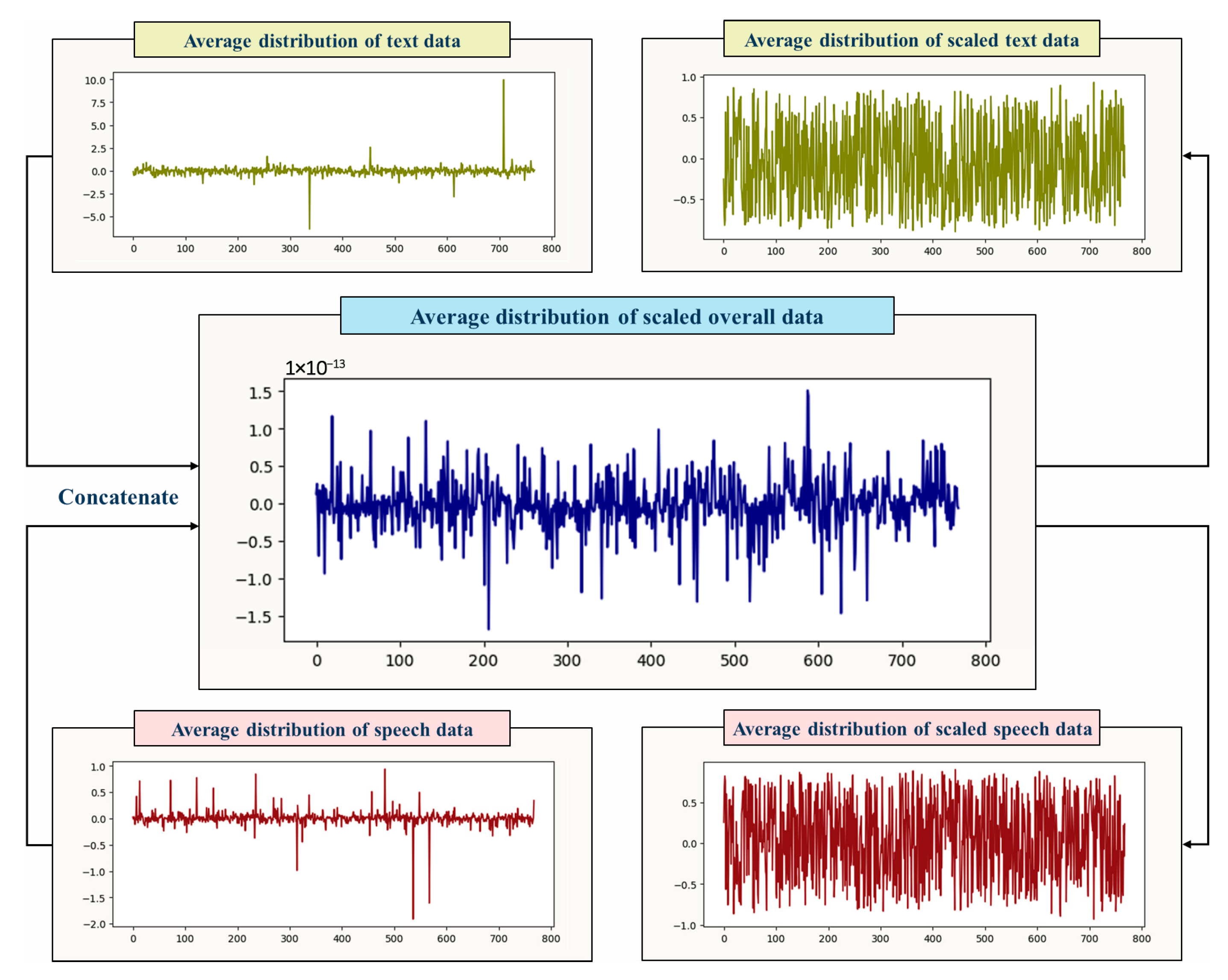 Applsci 15 01053 g004