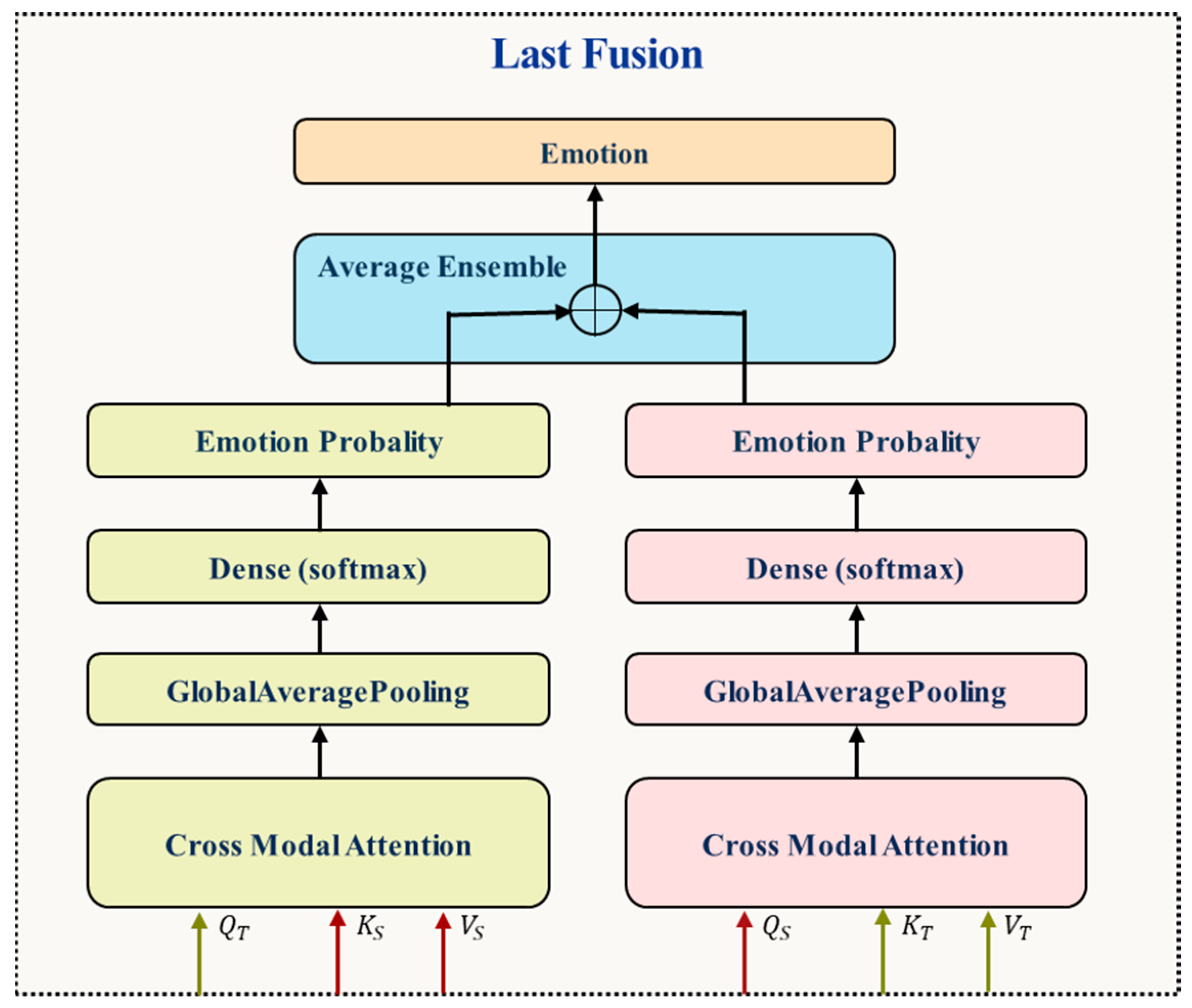 Applsci 15 01053 g006