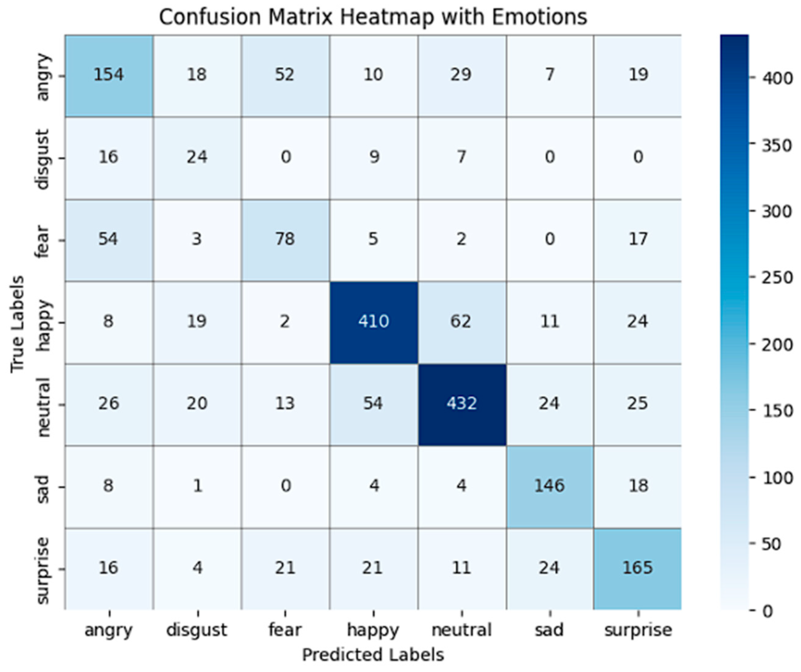 Applsci 15 01053 g007
