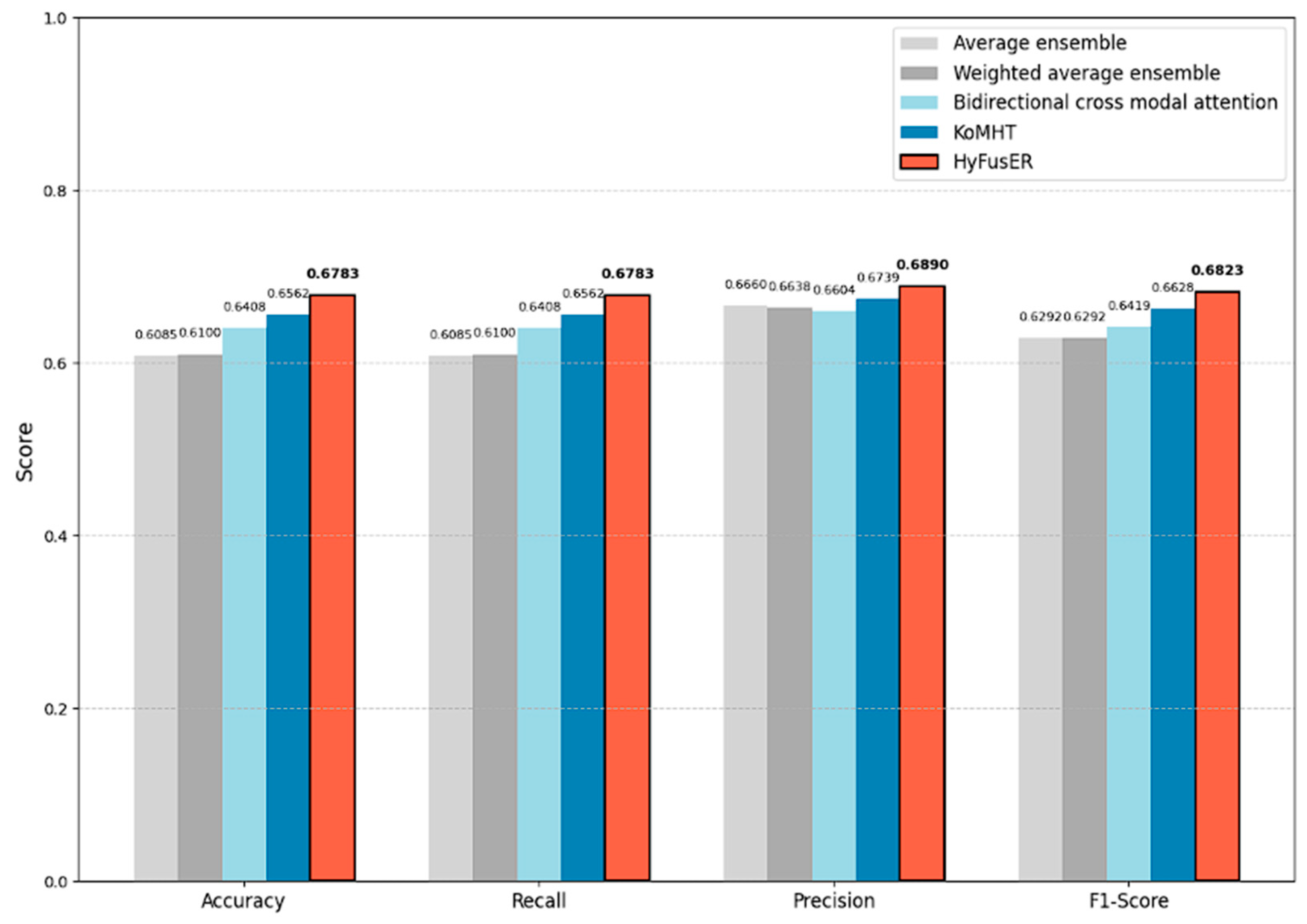 Applsci 15 01053 g008
