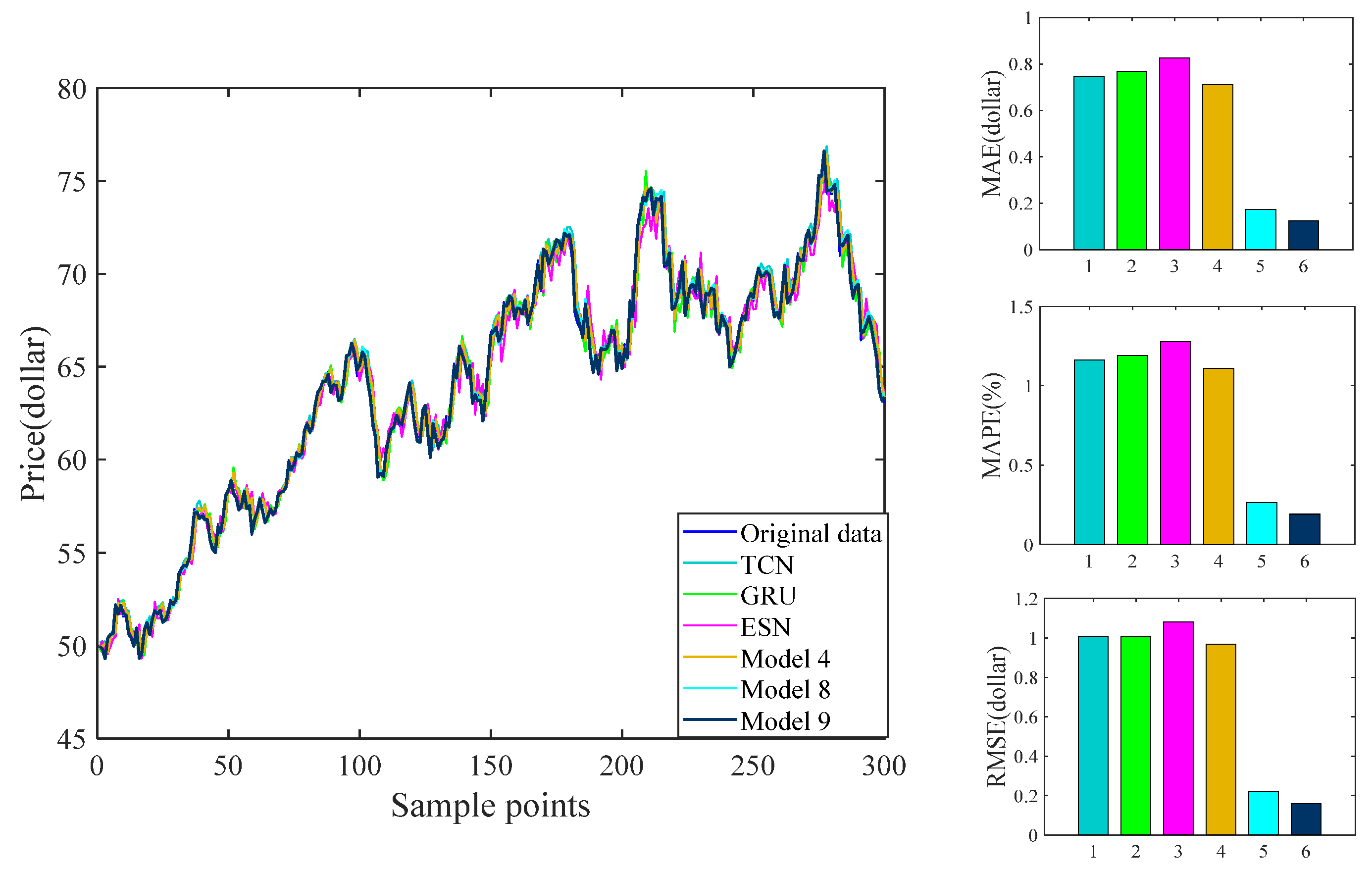 Applsci 15 01055 g007
