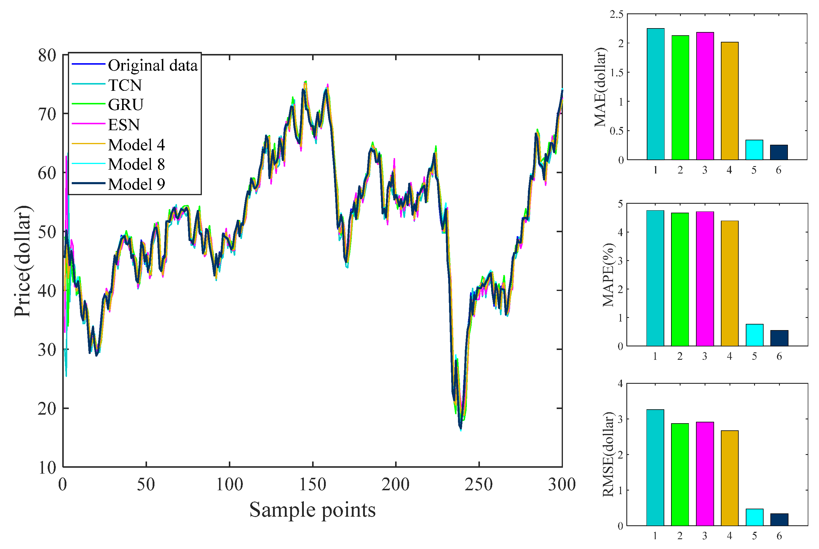 Applsci 15 01055 g008