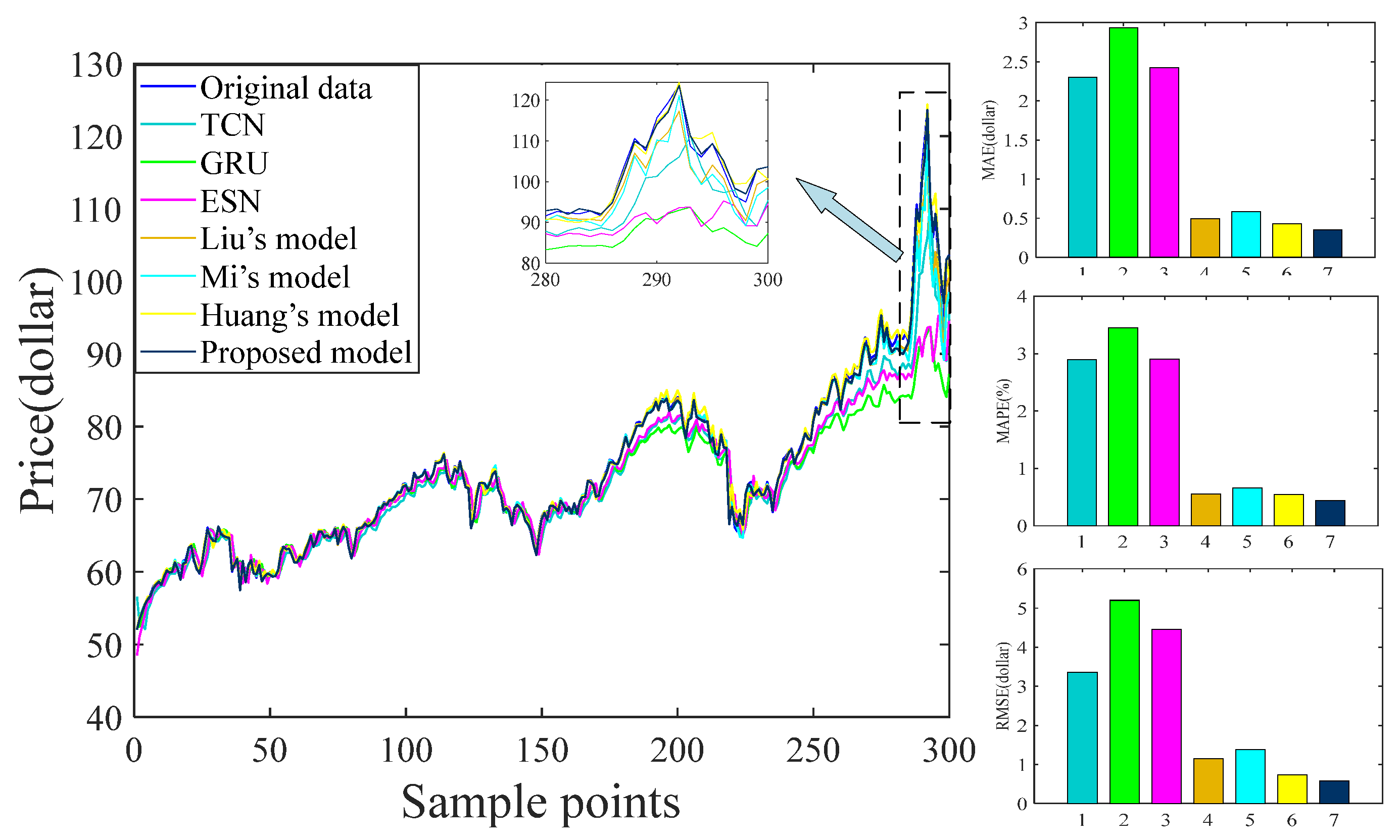 Applsci 15 01055 g011